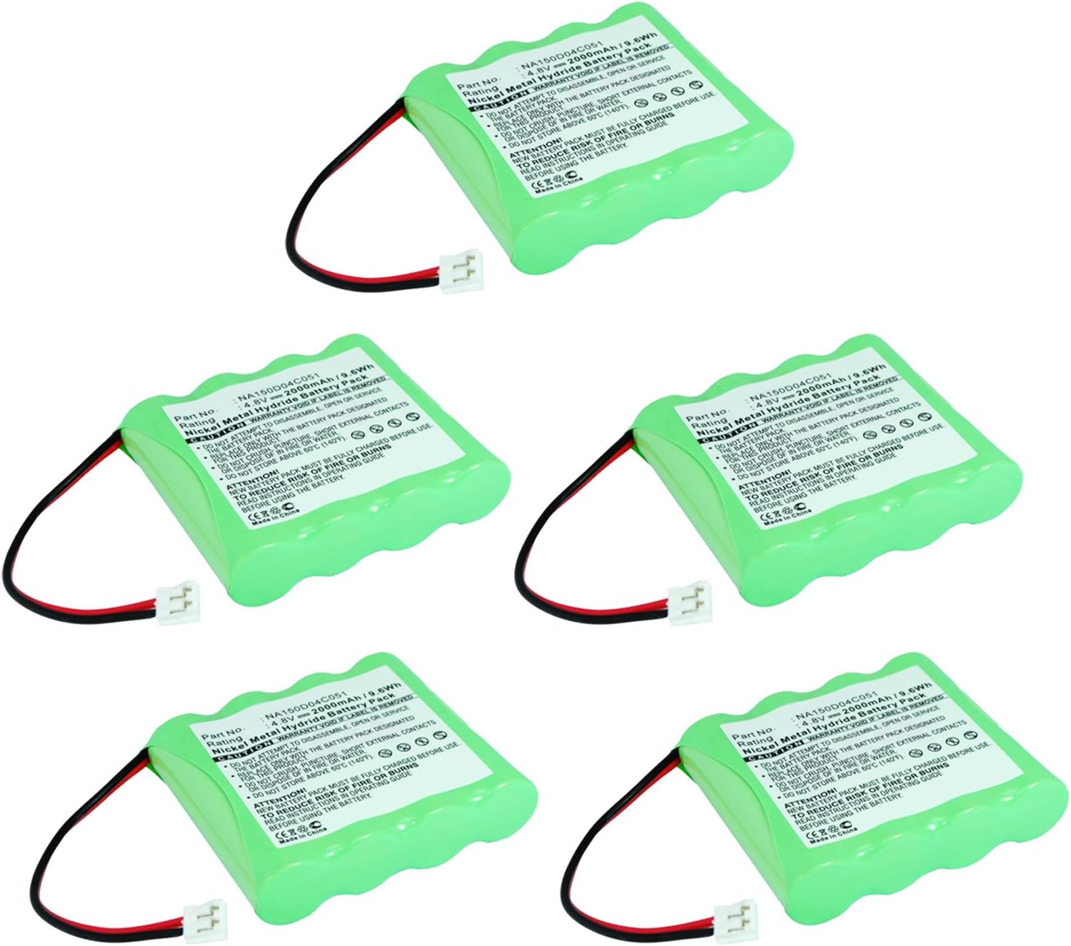Baby Monitor Battery EBBM-463 Replaces NA150D04C051 CS-PHC463MB