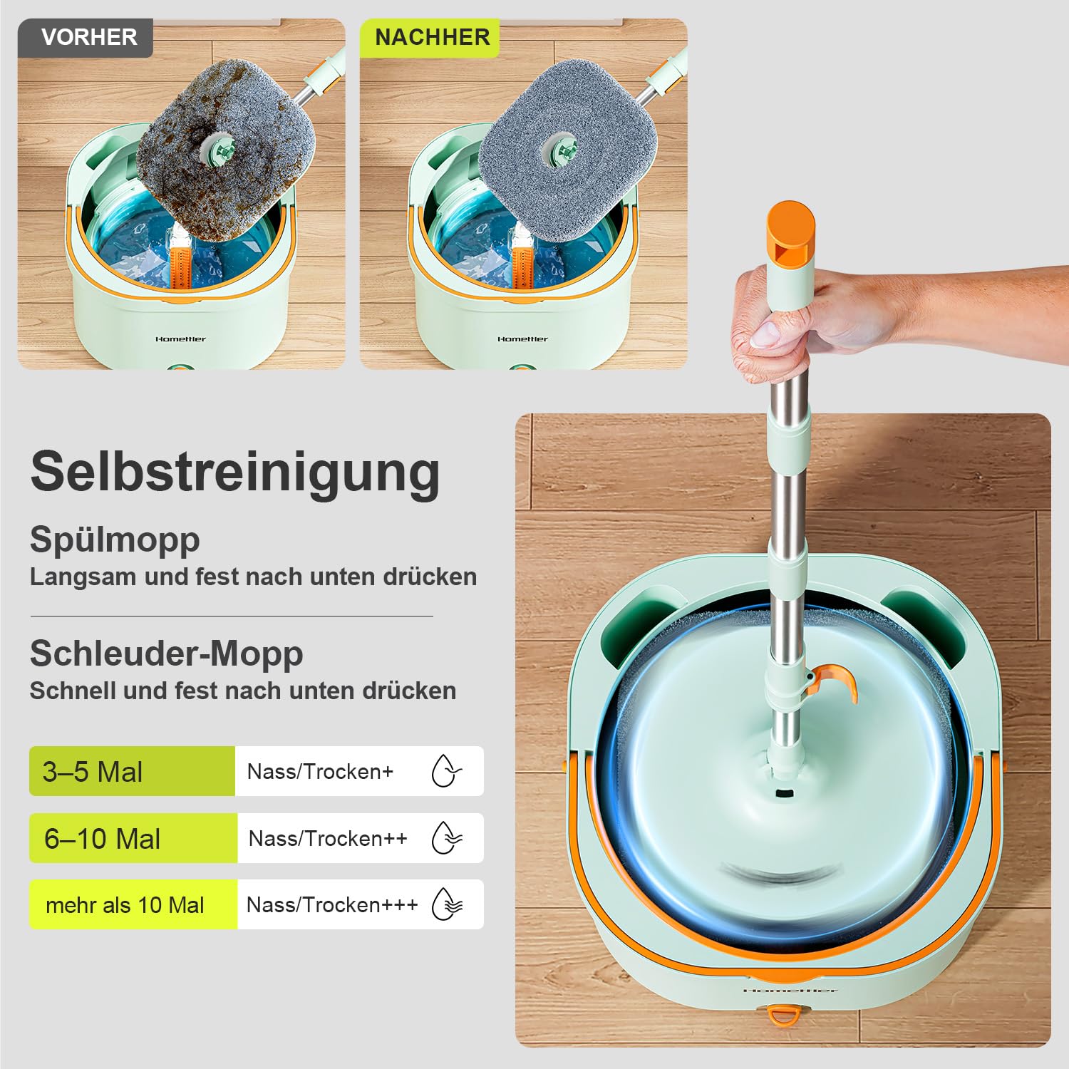 HoMettler Mopp-Und Eimer-Set, Flachmopp-System Mit Getrenntem Schmutz- Und Reinigungswasser (Flachmopp- und Eimersy