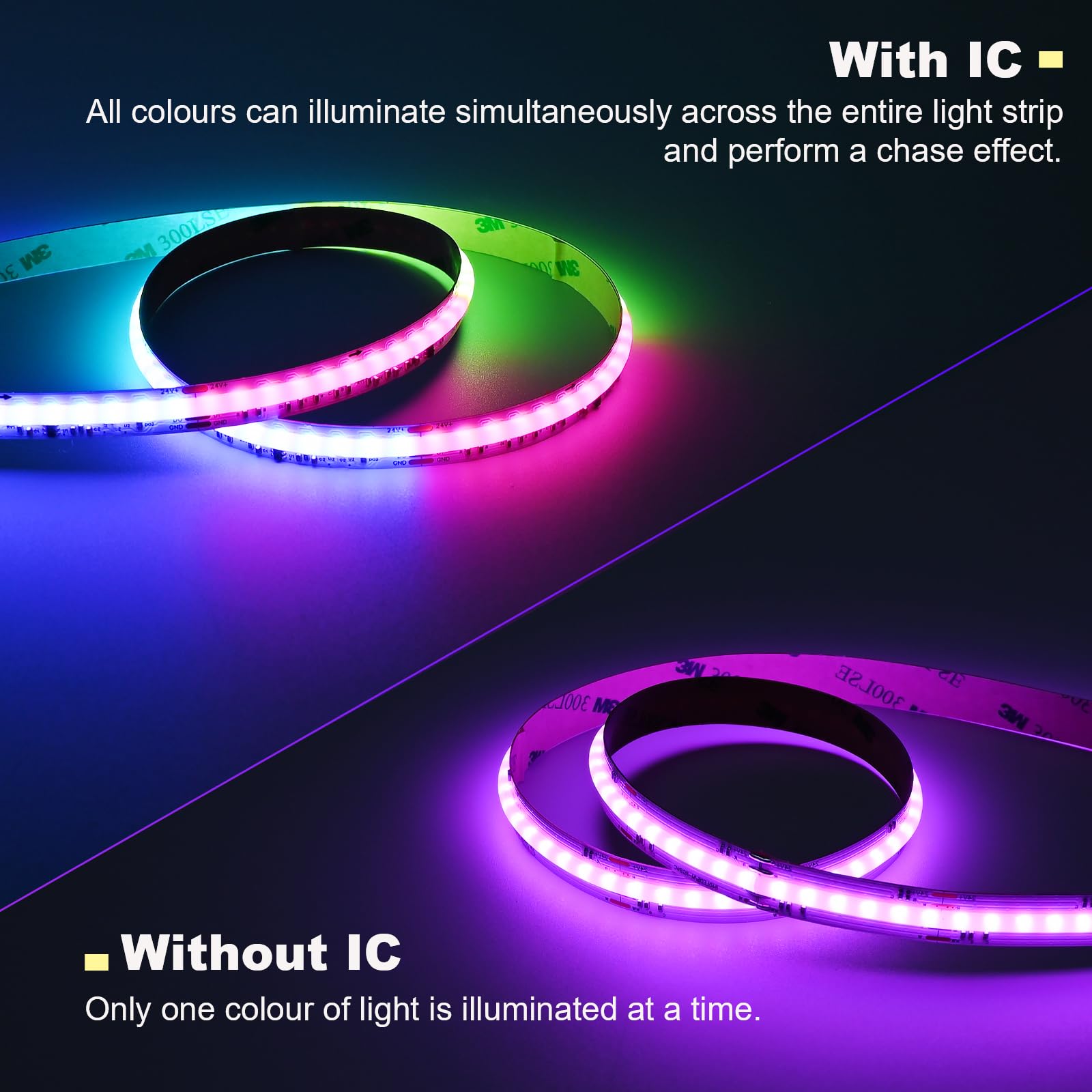 JOYLIT Taśma LED COB RGBWIC 24V 10M, WS2811 Adresowalny RGB IC + 4000K naturalna biel dynamiczna zmiana koloru, 784LEDs/M, cyfrowa ciągła taśma LED RGBW do dekoracji wnętrz (tylko światło)