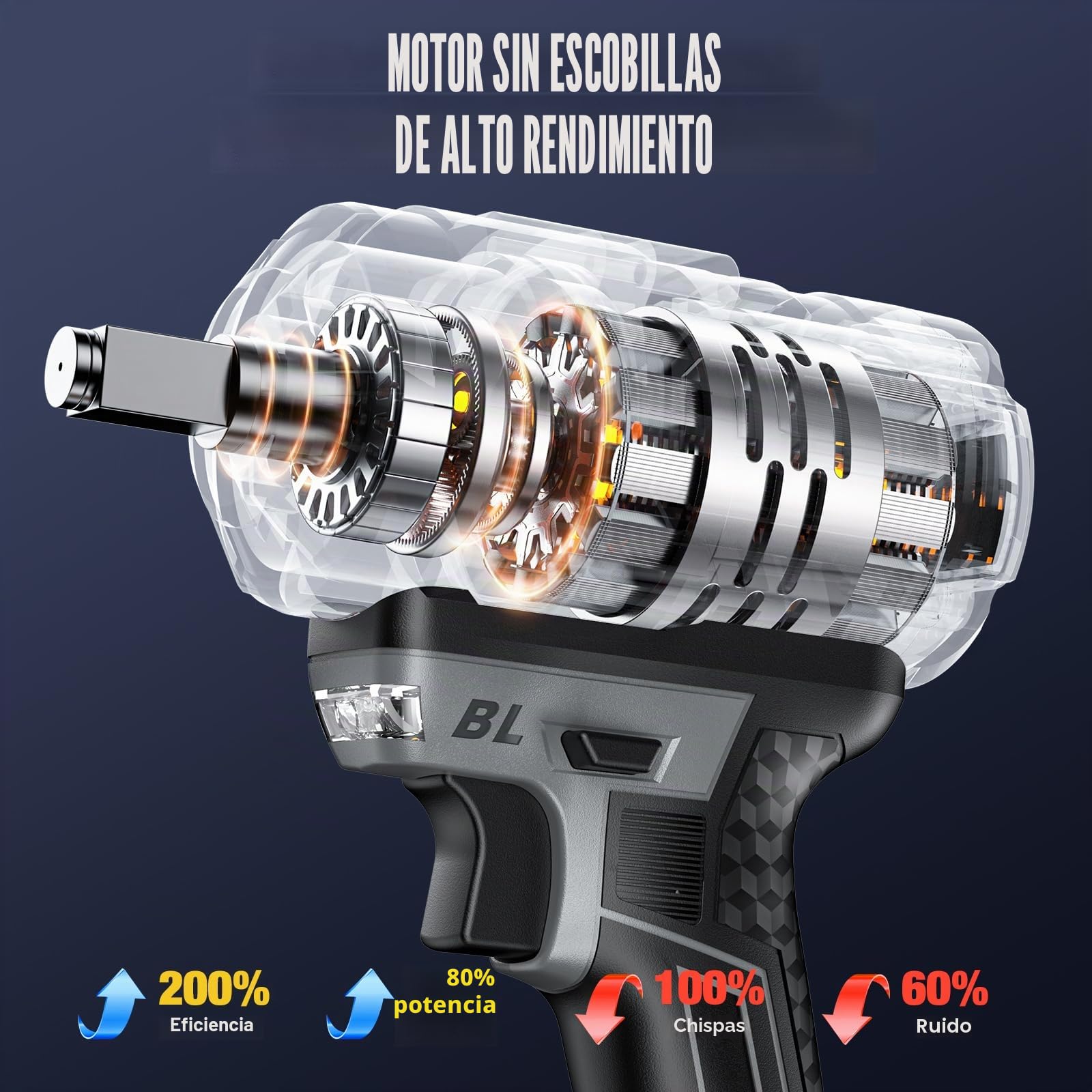SoarFly Pistola de impacto bateria 1200 Nm, llave de impacto a bateria profesional, 21V 4.0Ah×2 baterías, 3 velocidades ajustables, luz LED, kit taller completo