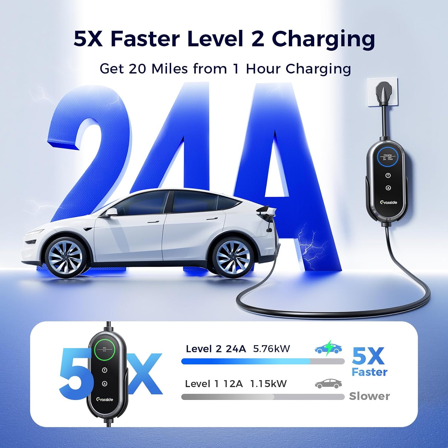 Level 2 Tesla Charger, 24Amp Adjustable Current & Timer, NEMA 14-30 Dryer Outlet & 14-50 Plug EV Charger, 25FT Cable with NACS Connector, Compatible with Tesla Models, for Home & Garage Use