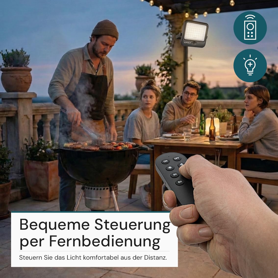 LUXULA LED Solarstrahler für außen 2 Stück, Außenstrahler Solar 20W mit Bewegungsmelder, Solar Strahler außen, Solarpanel mit Akku, 3CCT 3000K 4000K 6500K einstellbar, IP65, Fernbedienung, 2m Kabel