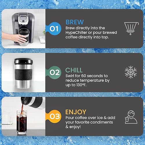 Miniatura 4 de HyperChiller El original pero nuevo enfriador de café helado patentado HC2SS de acero inoxidable, listo en un minuto, reutilizable para té helado,