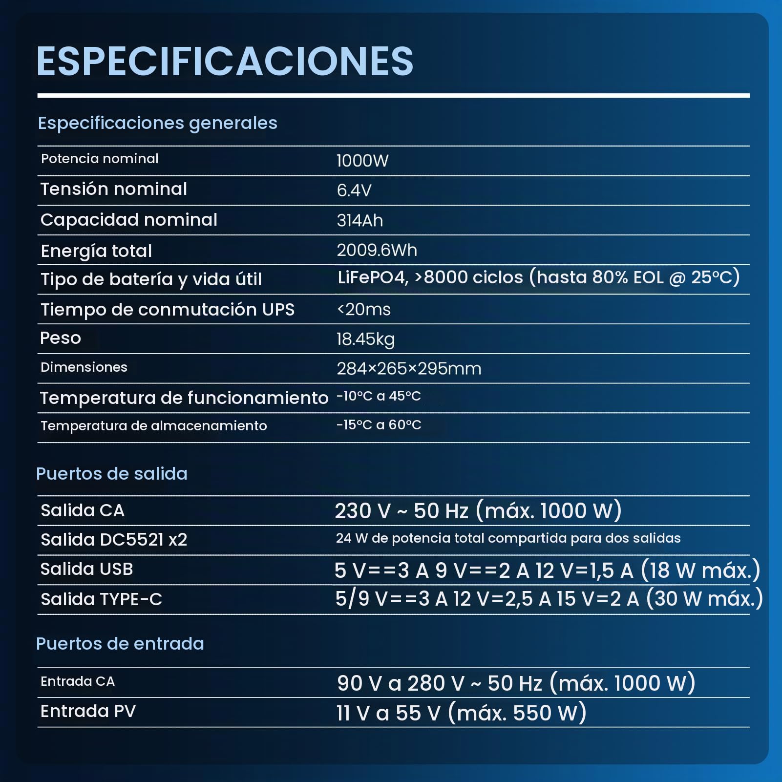 DATOUBOSS Estación de energía portátil de 1000W 2009Wh con batería LiFePO4, salida de 230V CA, generador solar con función UPS, fuente de alimentación de emergencia para camping, hogar y exterior