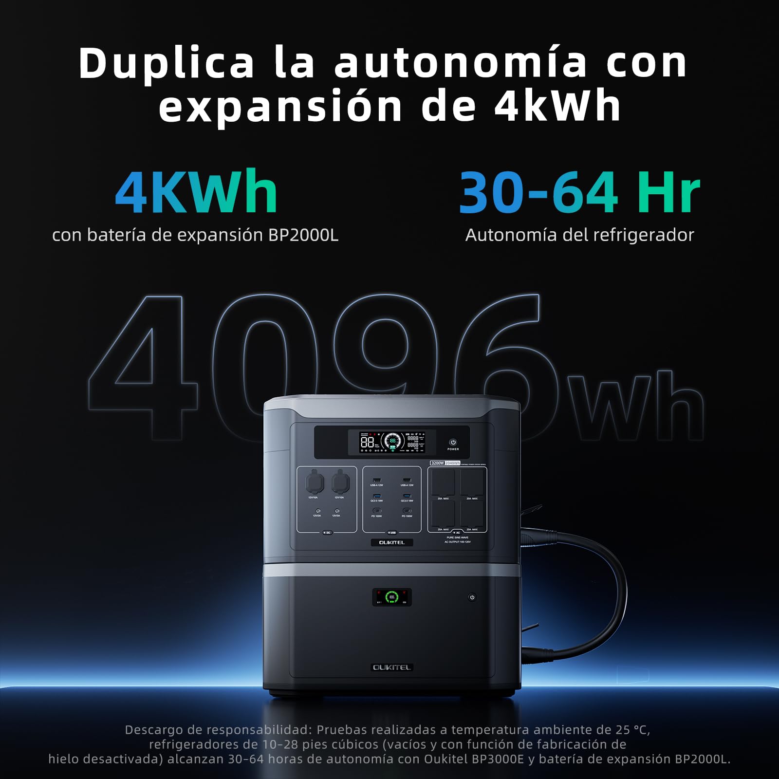 OUKITEL 3200W (6400 Pico) Estacion de Energia Portatil BP3000E, Generador Solar 2048Wh Ampliable hasta 16KWh, Batería LiFePO4, Carga al 80% en 45 min, 16 Puertos, Power Station para Camping, Caravana