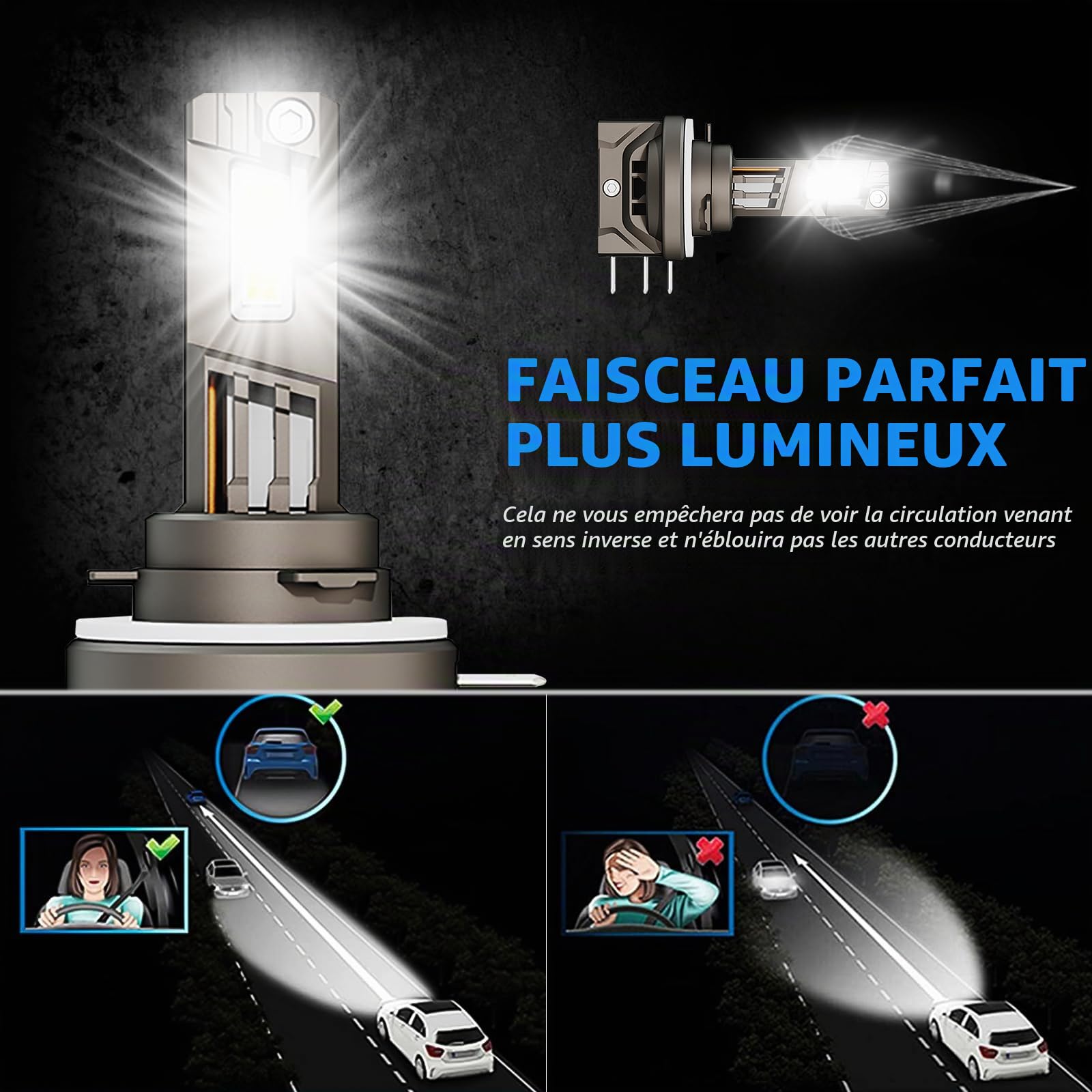 D-Lumina Ampoule H15 LED Anti Erreur Canbus 55W 10000LM 6500K Eclairage Feux de Route et Feux Diurnes 400% de Luminosité Blanc Xénon étanche Kit De Conversion Ampoule CSP Chip, 2 pièces