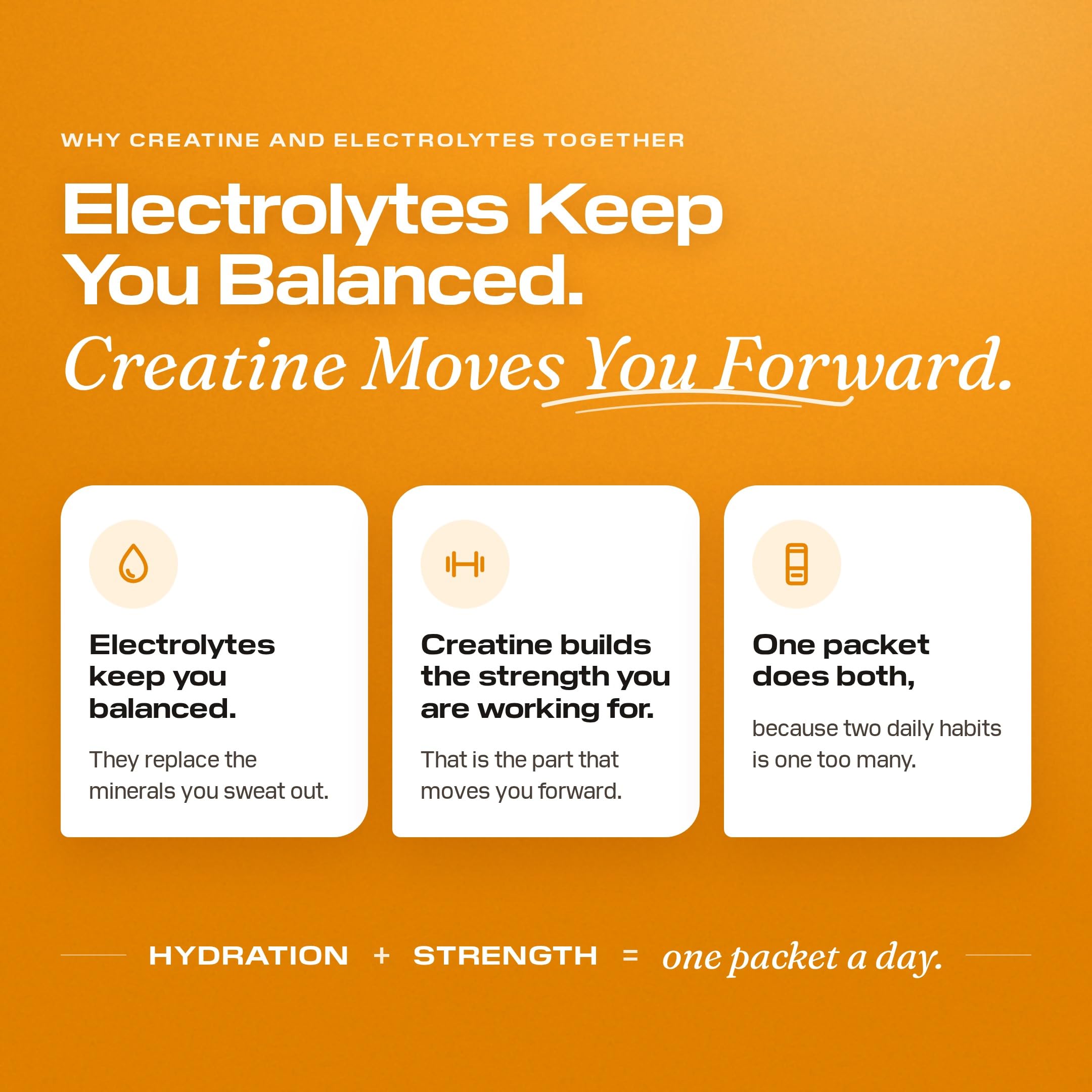 STACKED FITNESS HYDRATION: Creatine & Electrolyte Single Serve Packets 18PK — Amazon image 6