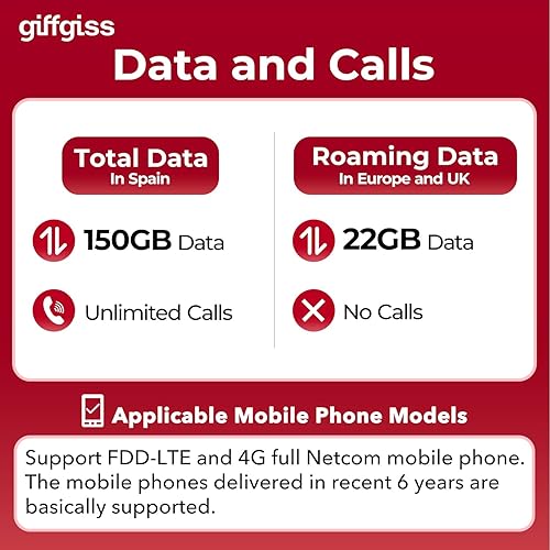 Miniatura 2 de Vodafone Europe - Tarjeta SIM prepagada - 37 GB de datos en 4GLTE en Reino Unido y Europa, 150 GB + llamadas ilimitadas en España, tarjeta SIM