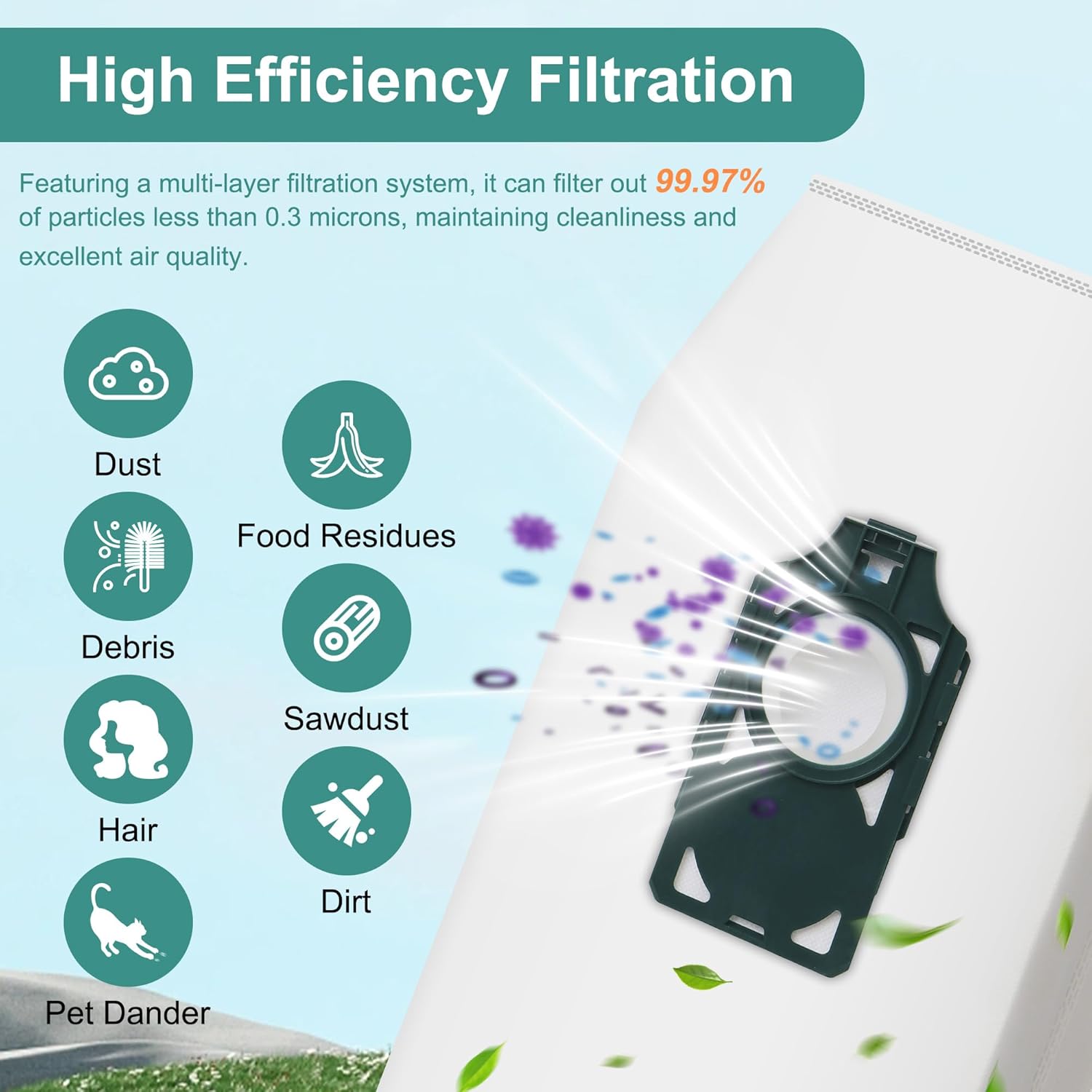 10 Pack Replacement HEPA RLH-6 Vacuum Bags for Riccar SupraLite R10S R10D R10O R10SAND Simplicity Freedom R10S R10D S10P S10SAND Upright Vacuums Cleaner，Replacement Part RLH6 SLH6