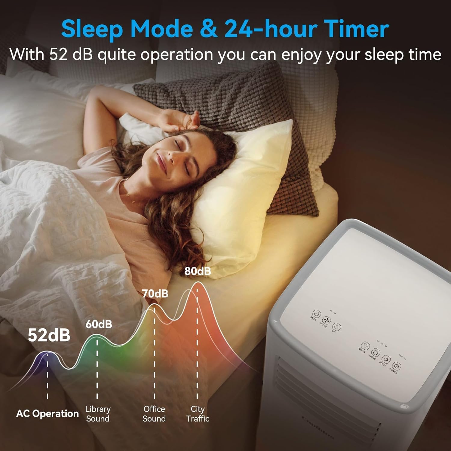 Portable Air Conditioners, 8500 BTU Portable AC Cool Up to 360 Sq.Ft, 3 IN 1 with Remote Control, Sleep Mode, Windows kit, White