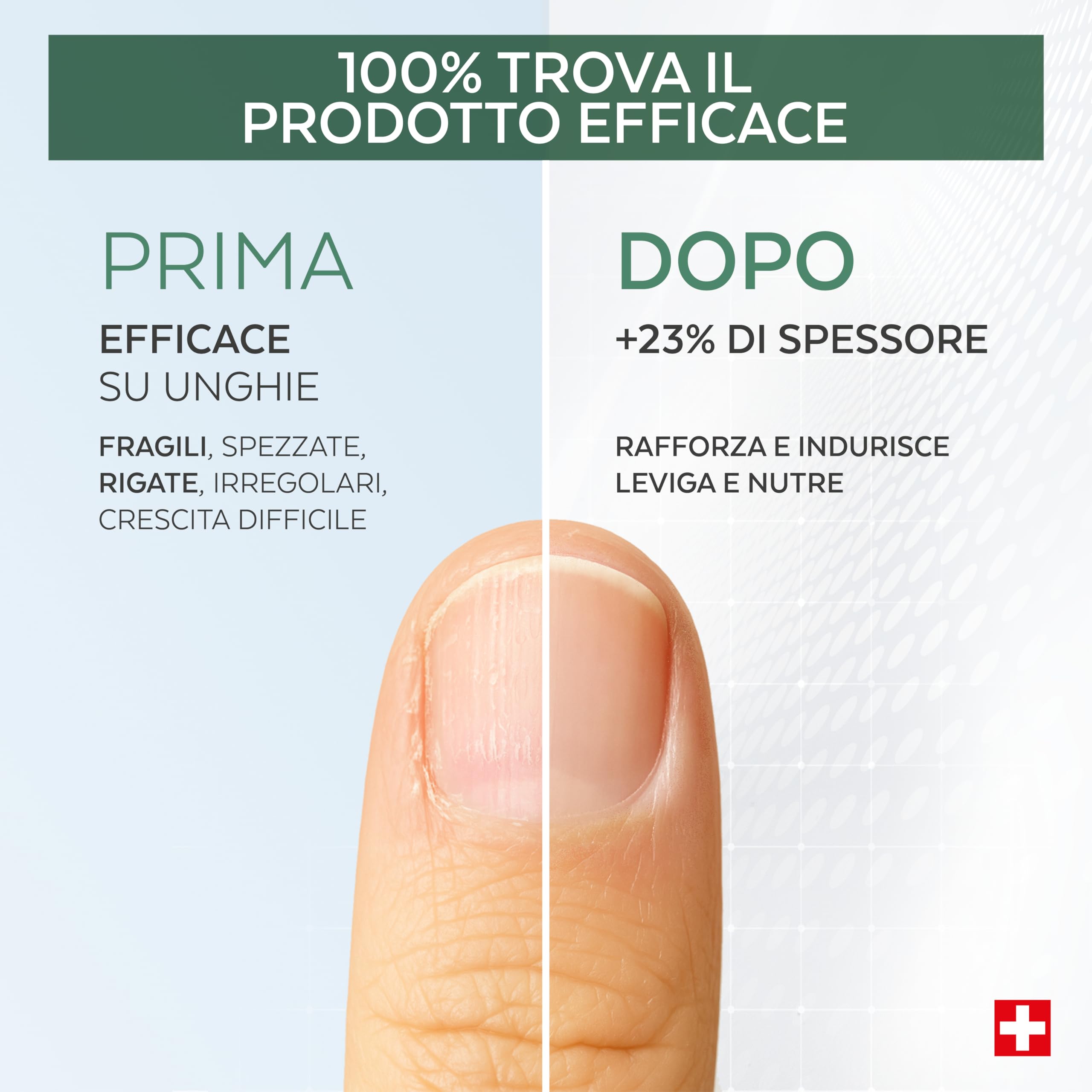 PODERM - UNGHIE CHE SI SPEZZANO, RIGATE, INFRAGILITE | Trattamento alle piante riparatrici, fortificanti, rivitalizzanti, nutrienti |Professionale mani/piedi | Facile & rapido | Swiss Made