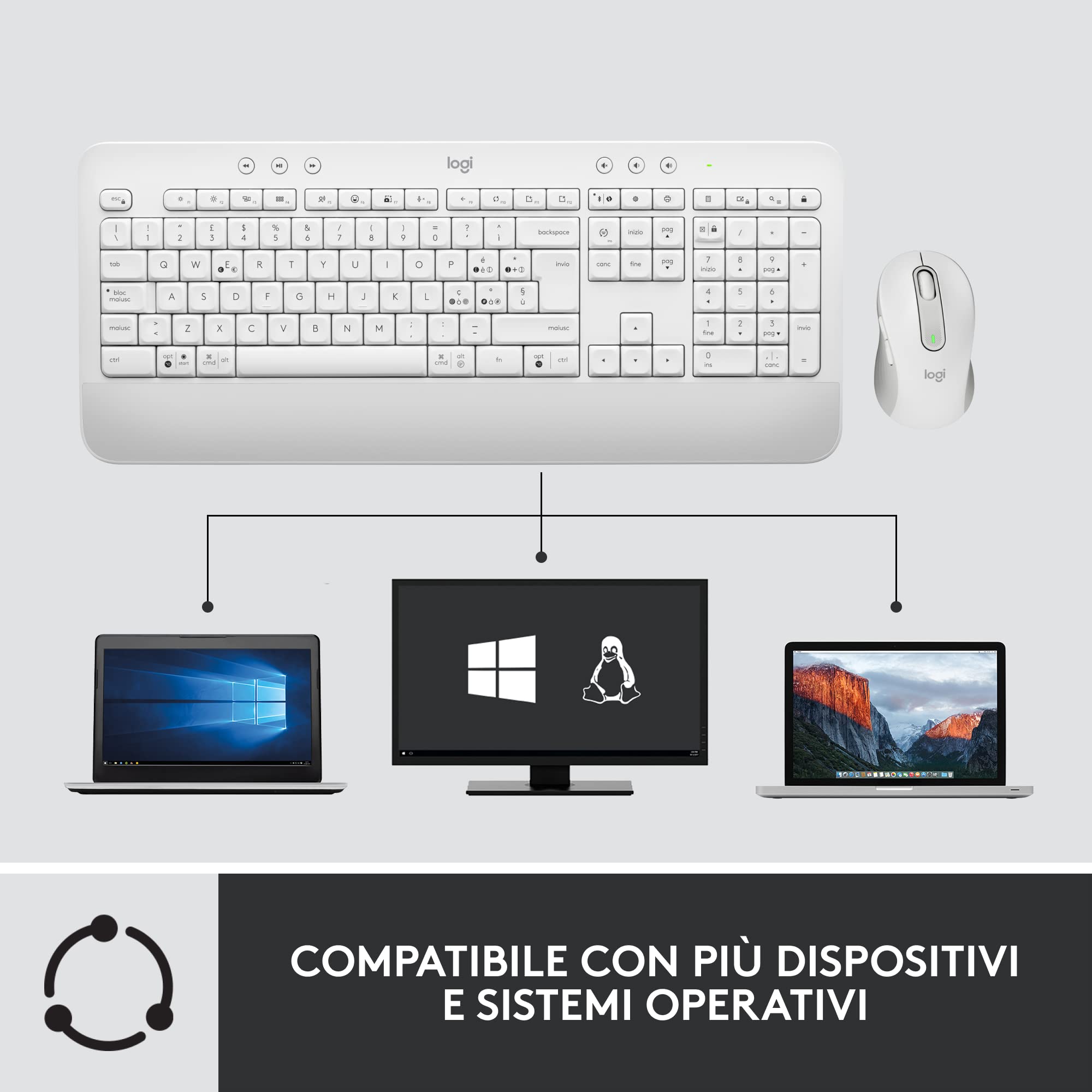 Logitech Signature MK650 Combo for Business | Mouse e tastiera senza fili, Logi Bolt, Bluetooth, SmartWheel, Win/Mac/Chrome/Linux, Layout Italiano QWERTY - Bianco