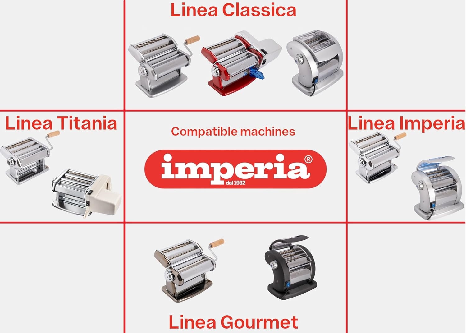 Imperia Simplex Classic Line. Pasta machine accessory made in Italy. Stainless steel kitchen accessory for fresh pasta. Pasta cutter compatible with Imperia pasta machines. (Lasagnette 12 mm)