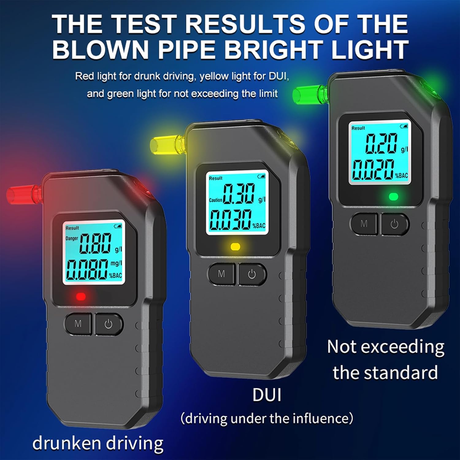2026 Upgraded & Portable Breathalyzer,Professional Grade-Accuracy Breathalyzers for Alcohol,with LCD Display,Portable Breath Alcohol Tester for Personal & Professional Use,with 15 Mouthpieces