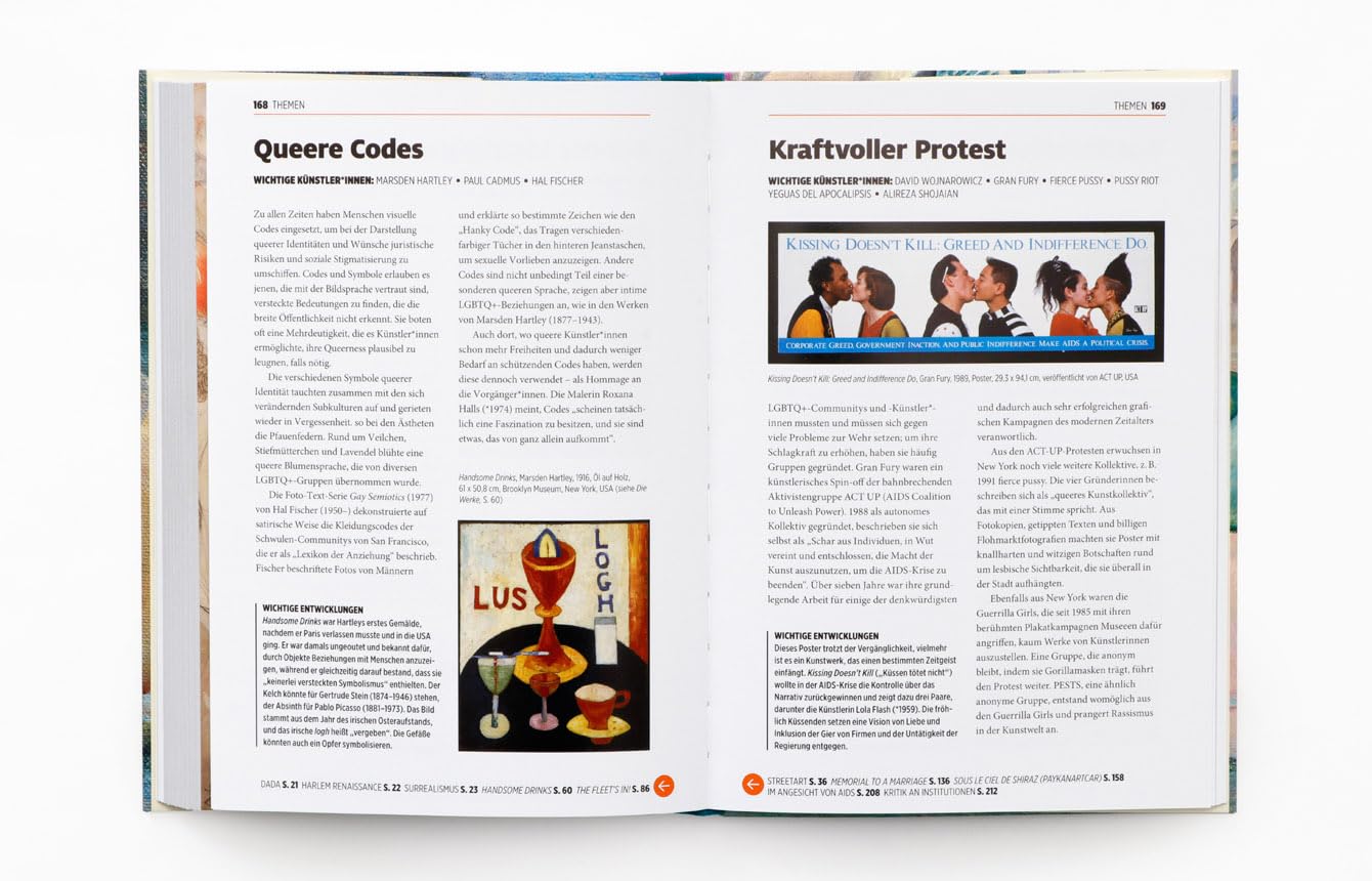Eine kurze Geschichte der queeren Kunst: Ein Überblick über die wichtigsten Durchbrüche, Bewegungen, Werke und Themen