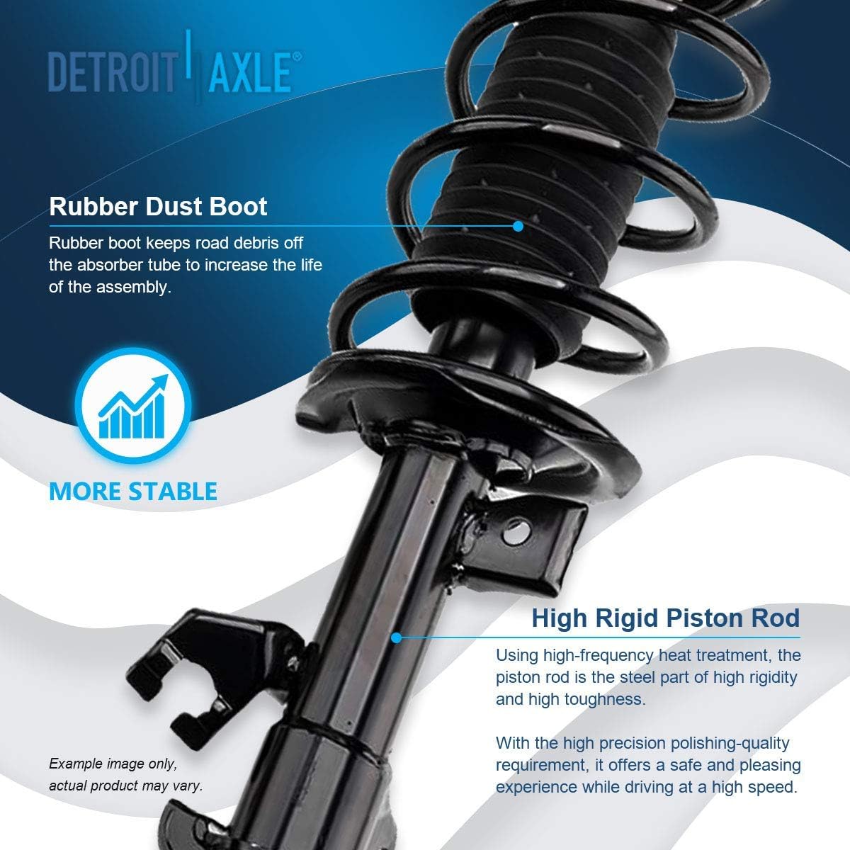 Detroit Axle - Front Right Strut for 2009-2014 Nissan Cube 2007-2012 Versa, Passenger Side Strut w/Coil Spring Assembly 2008 2009 2010 2011 Replacement Suspension