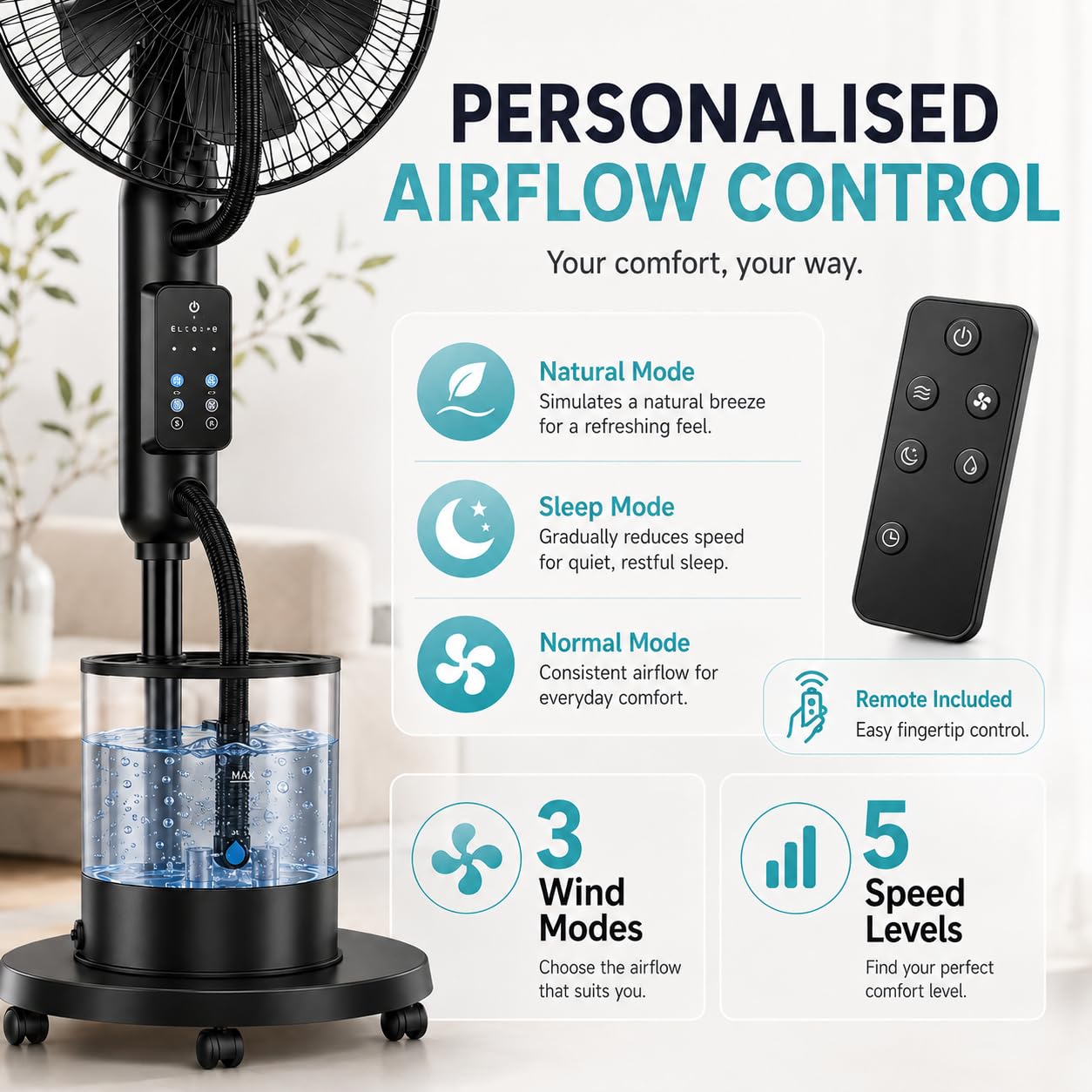 Ventilatore a Piantana Nebulizzatore 4L 2026 con Telecomando, 5 velocità | Ampio Serbatoio Acqua, 3 Modalità Raffreddamento per Casa, Camera, Ufficio, Soggiorno, Garage, Terrazza, Estate Esterni