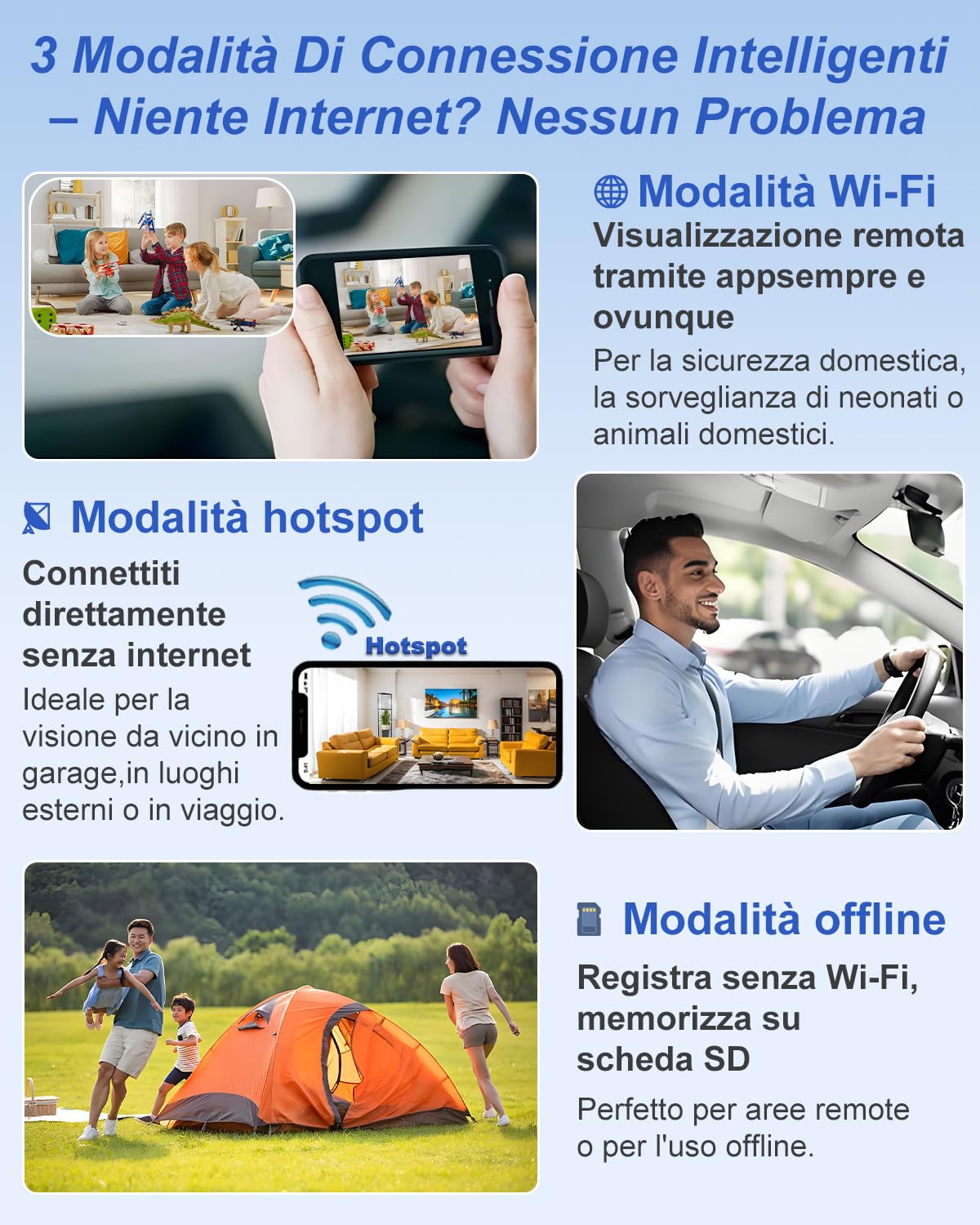 Camera Spy WiFi 4K Indoor 64GB TF Card - Dettaglio