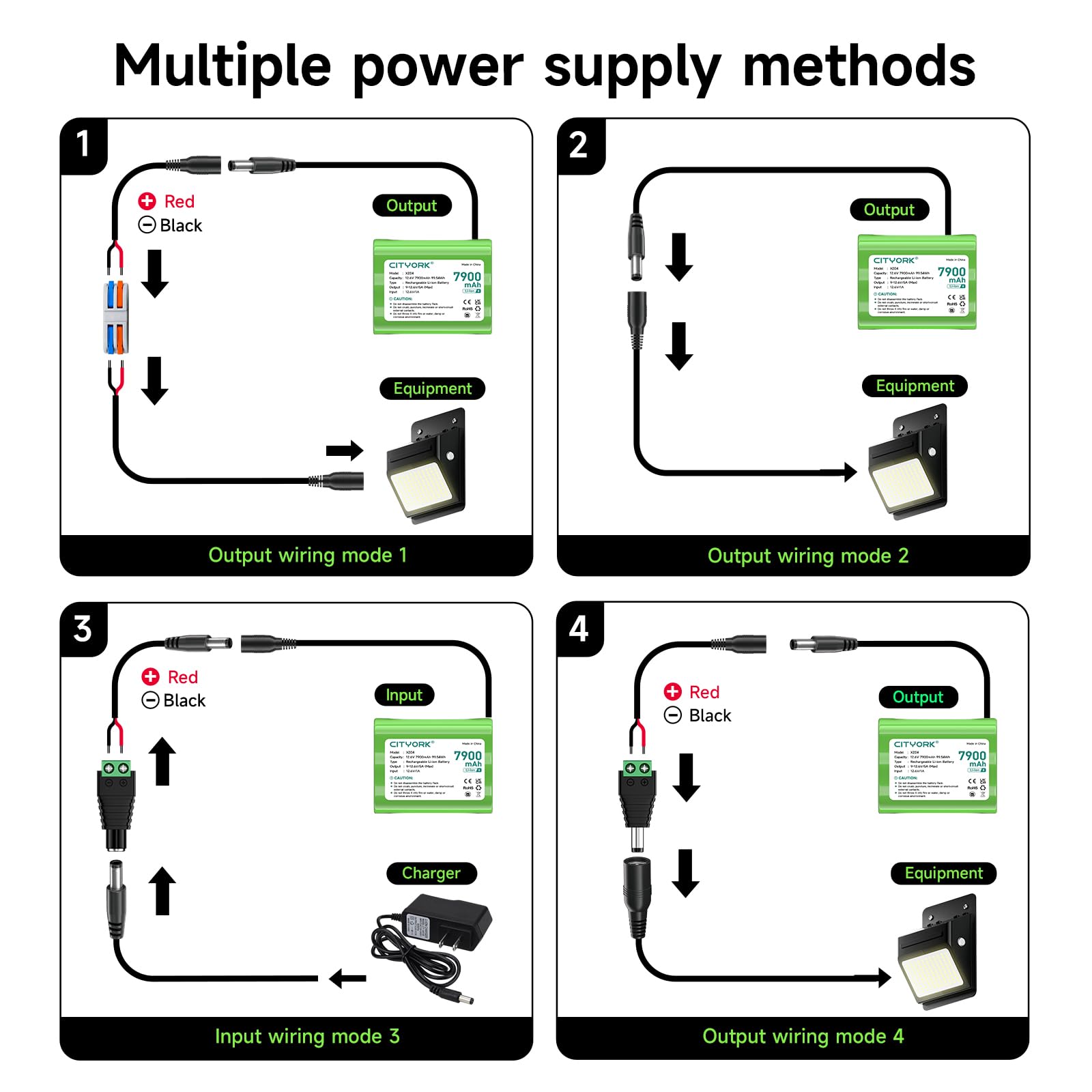 CITYORK 12.6V 7900mAh Wiederaufladbare Lithium Batterie für Solar-Straßenlampen im Freien, CCTV-Kameras, Digitalkameras, Camcorder, CD-Spieler, Bluetooth-Geräte, Radio, tragbarer Außenlautsprecher