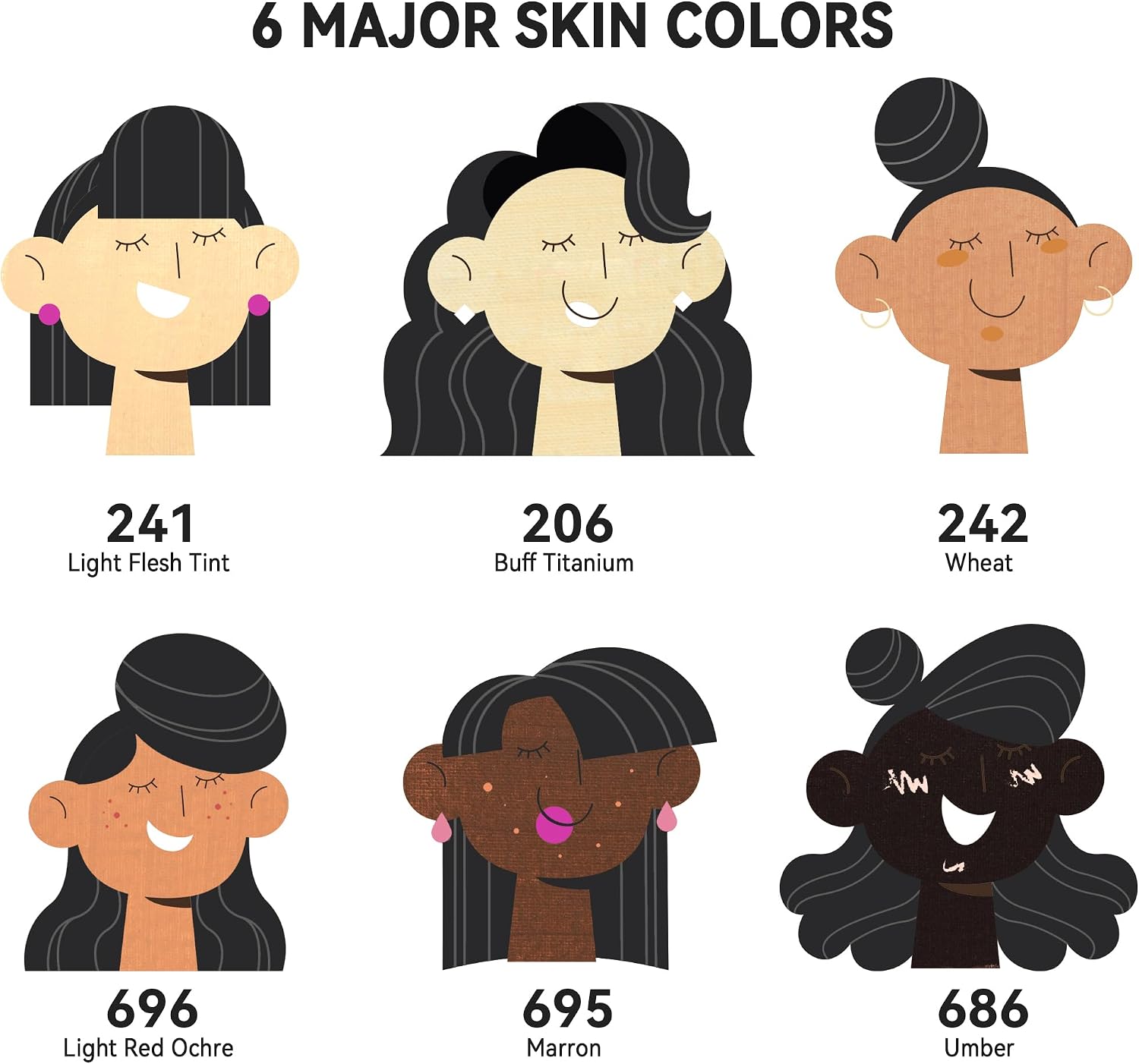 PHOENIX Skin Tone Acrylic Paint - 6 Neutral Colors x 2 Fl Oz / 59ml Flesh Colored Model Paint Set, Plastic Miniature Figures Paints for Adults, Brown Acrylic Paints for Canvas Painting