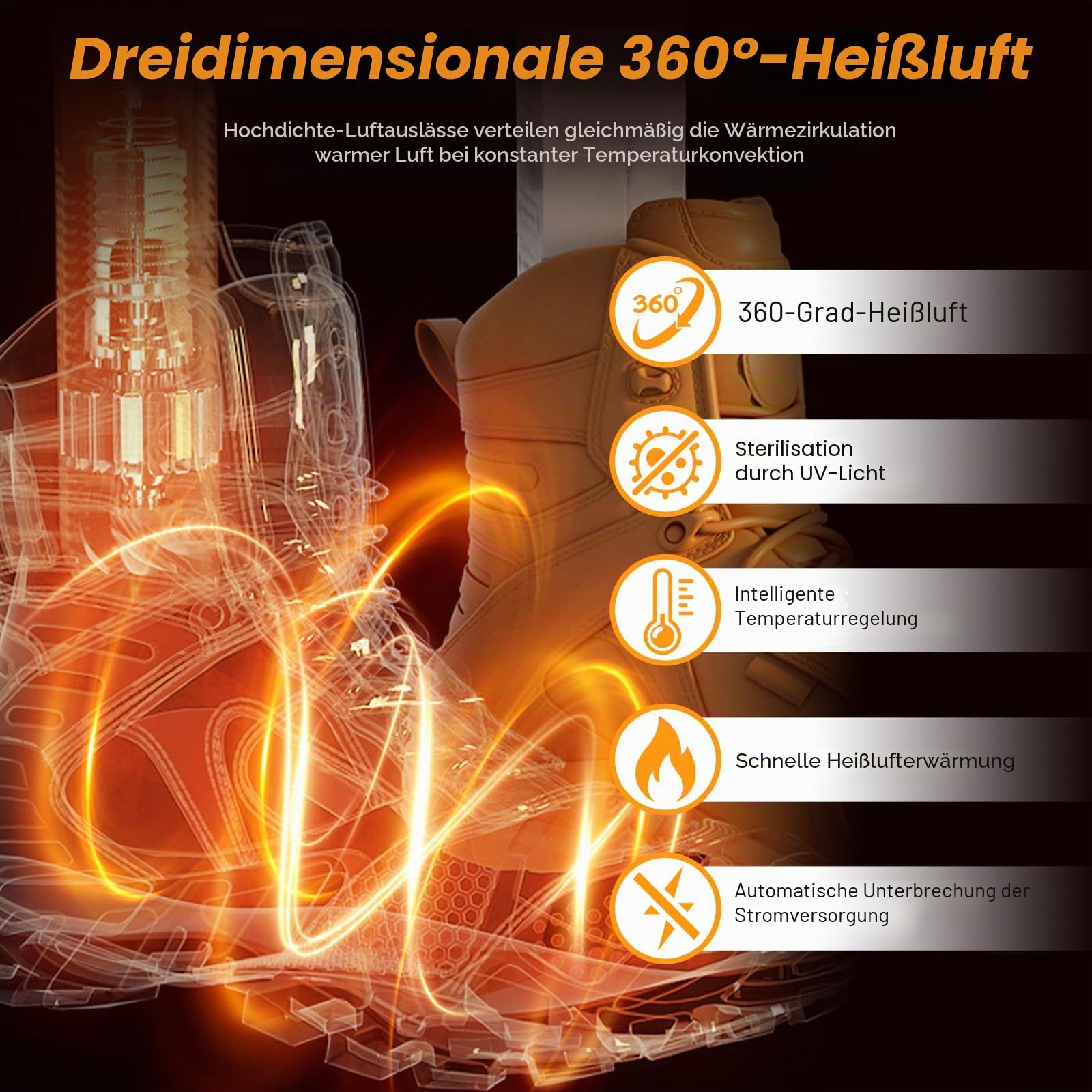 Faltbarer Schuhtrockner Elektrisch Fußwärmer Schuhheizung Schuhwärmer Schuhe Stiefeltrockner Handschuhtrockner Trocken mit Wärmegebläse Schnelltrocknung für Schuhe Hüte Skischuhe
