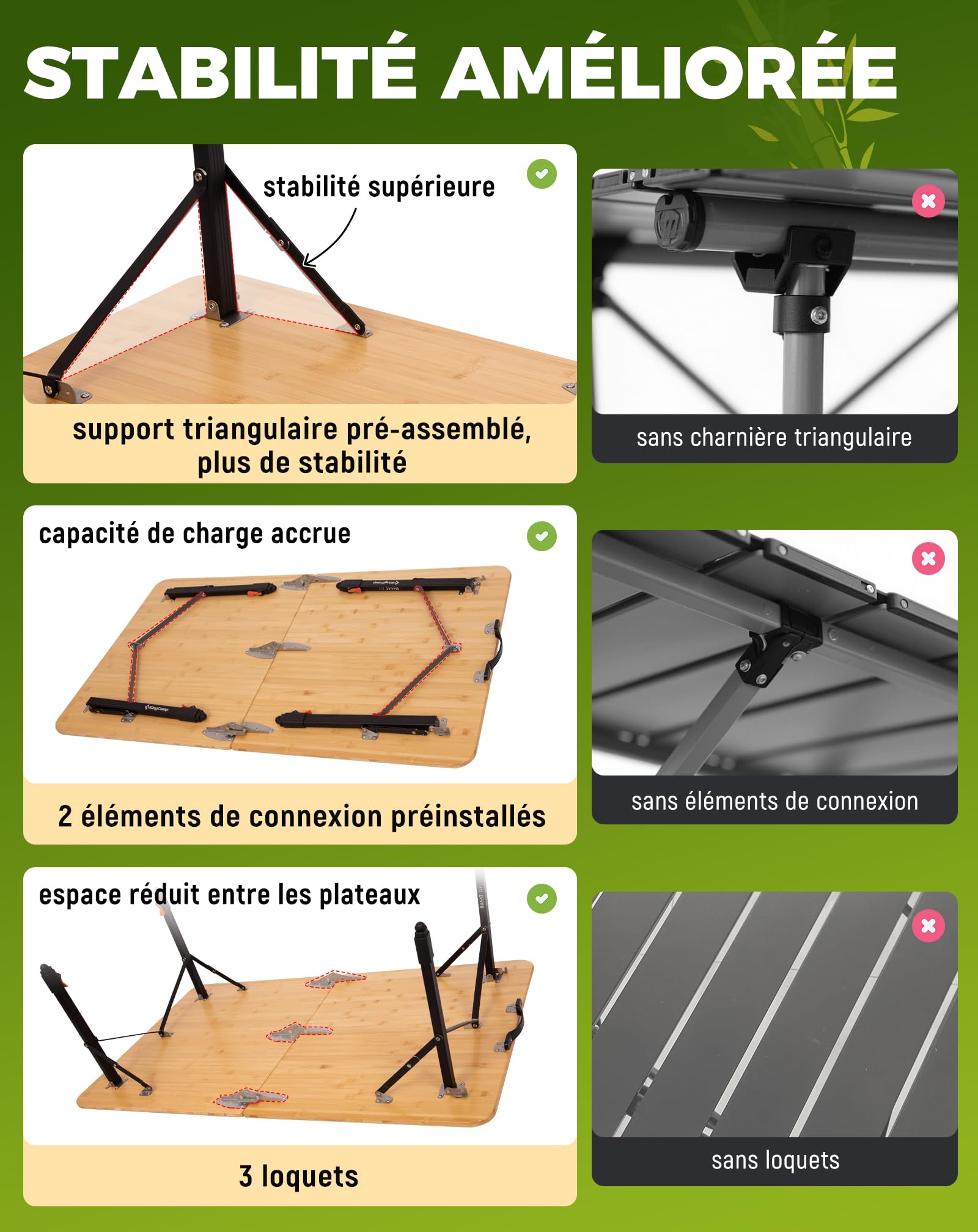KingCamp Table de camping en bambou avec hauteur réglable (42-70 cm) – Table pliante en bambou, capacité de charge 120 kg, pliable pour camping, jardin, balcon et pique-nique, 120 x 70 cm
