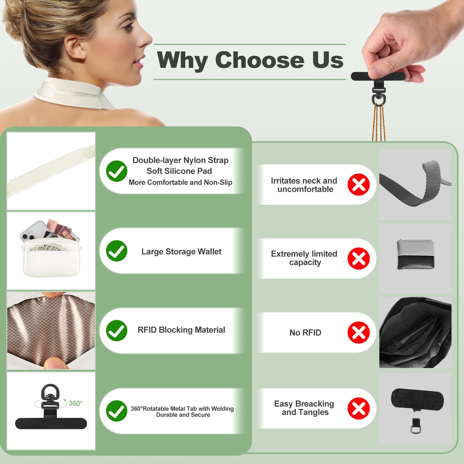 YFWE Handy-Gurt mit Geldbörse Crossbody | Abnehmbare RFID Blocking Armband Geldbörse | Universal Handy Lanyard mit 360° Drehbaren Clips für alle Smartphones (Cremeweiß)