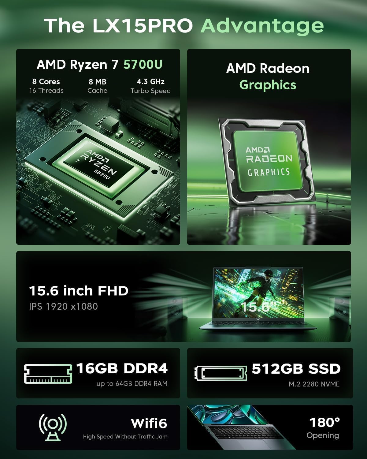 2026 AMD Gaming Laptop, 15.6 Inch FHD Display, AMD Ryzen 7 5700U(8C/16T, Up to 4.3GHz)16GB RAM 512GB NVMe SSD, Windows 11 Laptop, WiFi-6, HDMI Type-C USB3.2 work Laptop, Office Laptops, Student Laptop — view 7