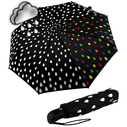 iX-brella first class Automatik Wetprint - Farbwechsel bei Nässe - Raindrops