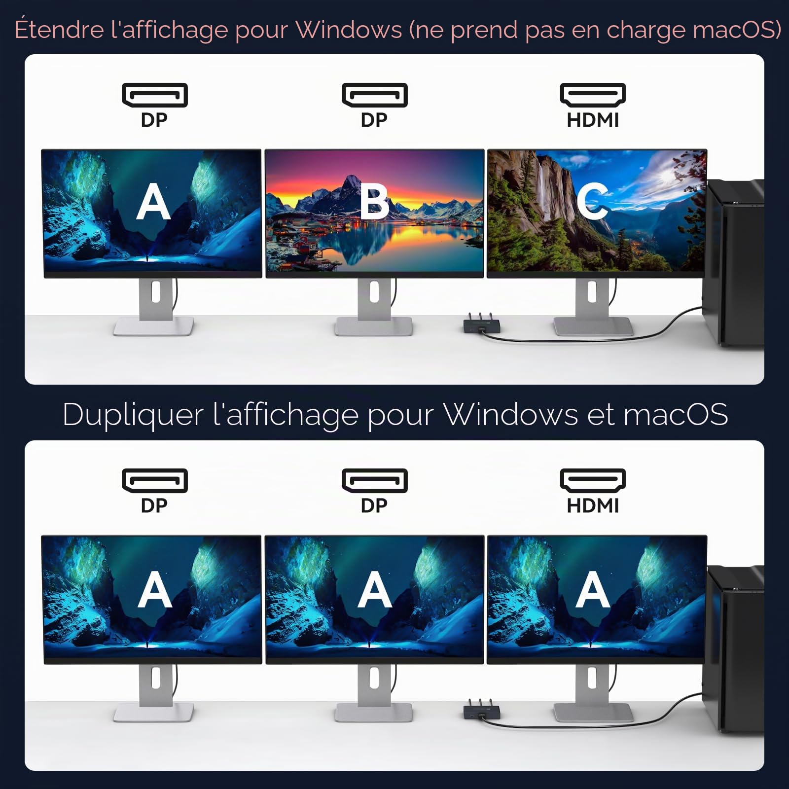 VEDINDUST Répartiteur DisplayPort 1 entrée 3 Sorties DP vers HDMI & DP Adaptateur, 4K@120Hz 4K@60Hz Supporte Les Modes MST et SST Affichage étendu MST pour Windows Uniquement