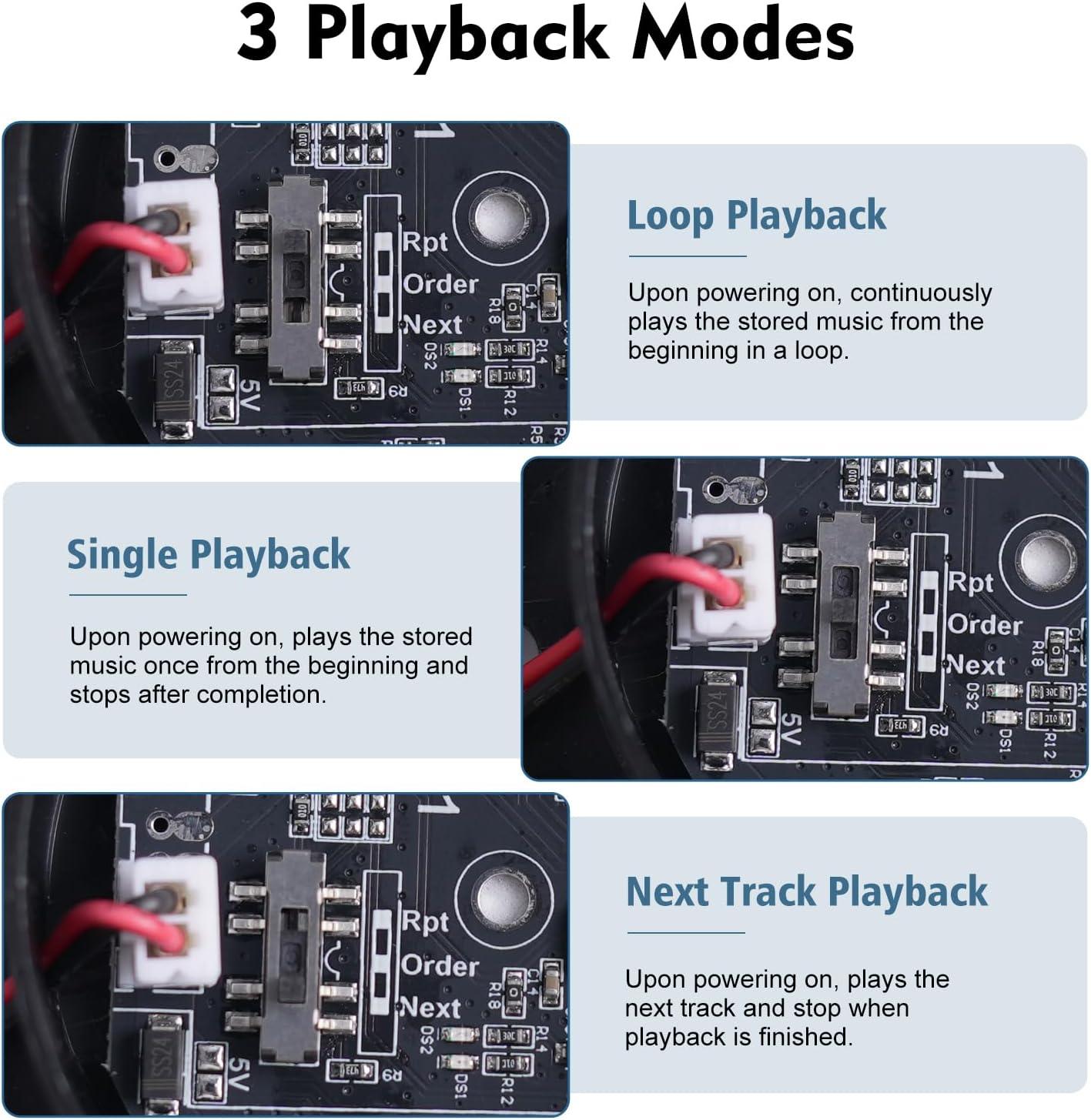 PEMENOL Voice Playback Module with 3W Speaker, 6–35V DC Input, USB Audio Upload, 3 Playback Modes, 4MB Memory, Adjustable Volume, Sound Board for DIY Projects and Equipment Store Factory