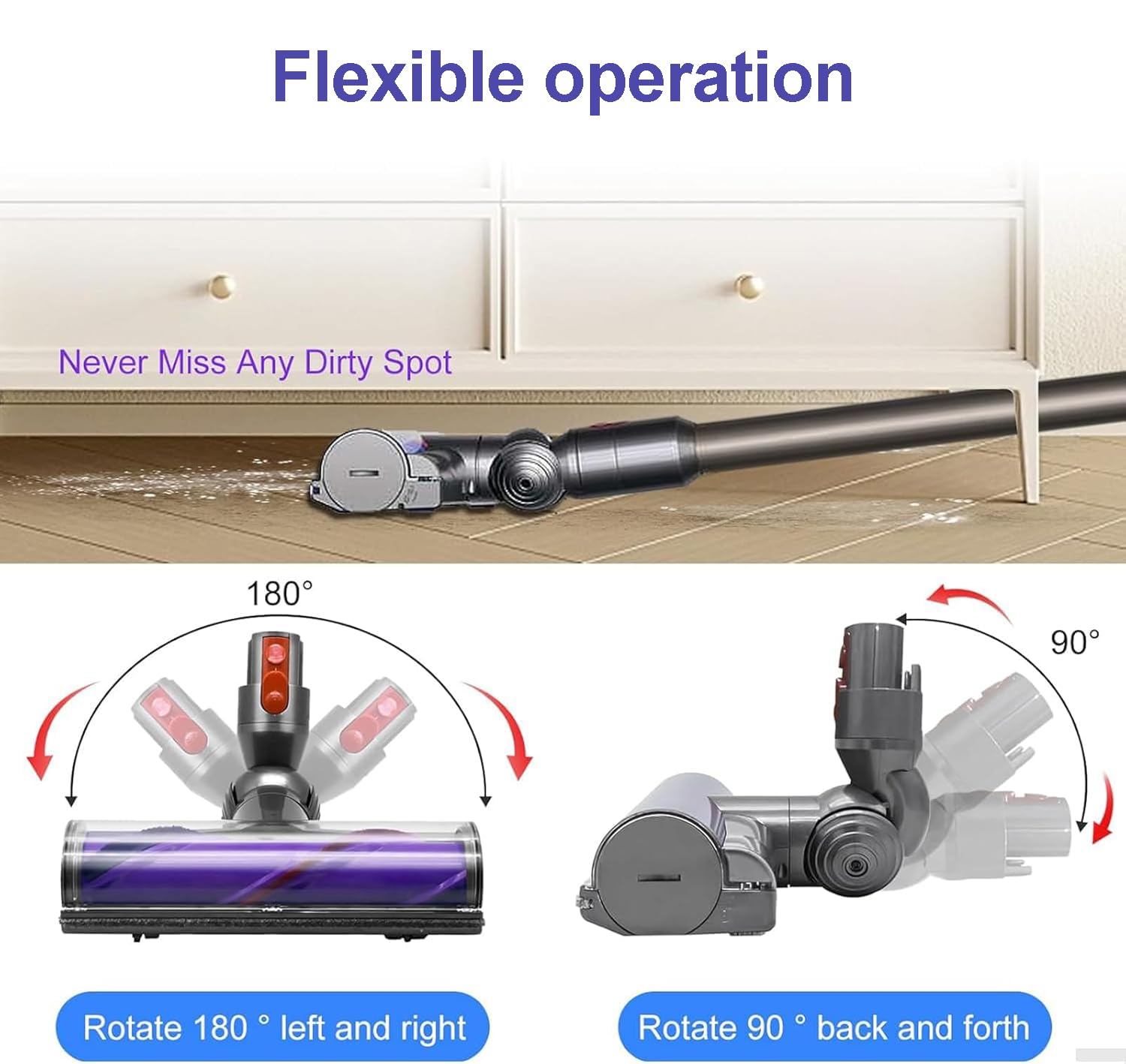 Tête de Brosse pour Dyson V7 V8 V10 V11 V15 SV10 SV11 SV12 SV14, Brosse électrique, Motorhead Remplacement Brosse Dyson, Brosse Motorisée Pour Tapis et Sols Durs et Coins étroits (FR)