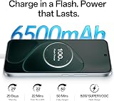 OPPO A6 Pro 5G Smartphone, 8+256GB, 6500mAh, 80W, 120Hz AMOLED, Titanium - 2