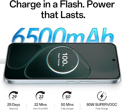 OPPO A6 Pro 5G Smartphone, 8+256GB, 6500mAh, 80W, 120Hz AMOLED, Titanium - 2