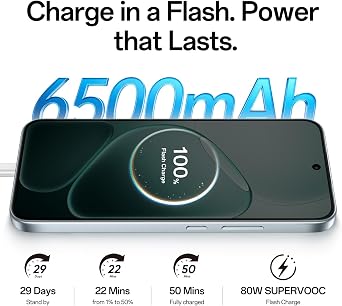 OPPO A6 Pro 5G Smartphone, 8+256GB, 6500mAh, 80W, 120Hz AMOLED, Titanium