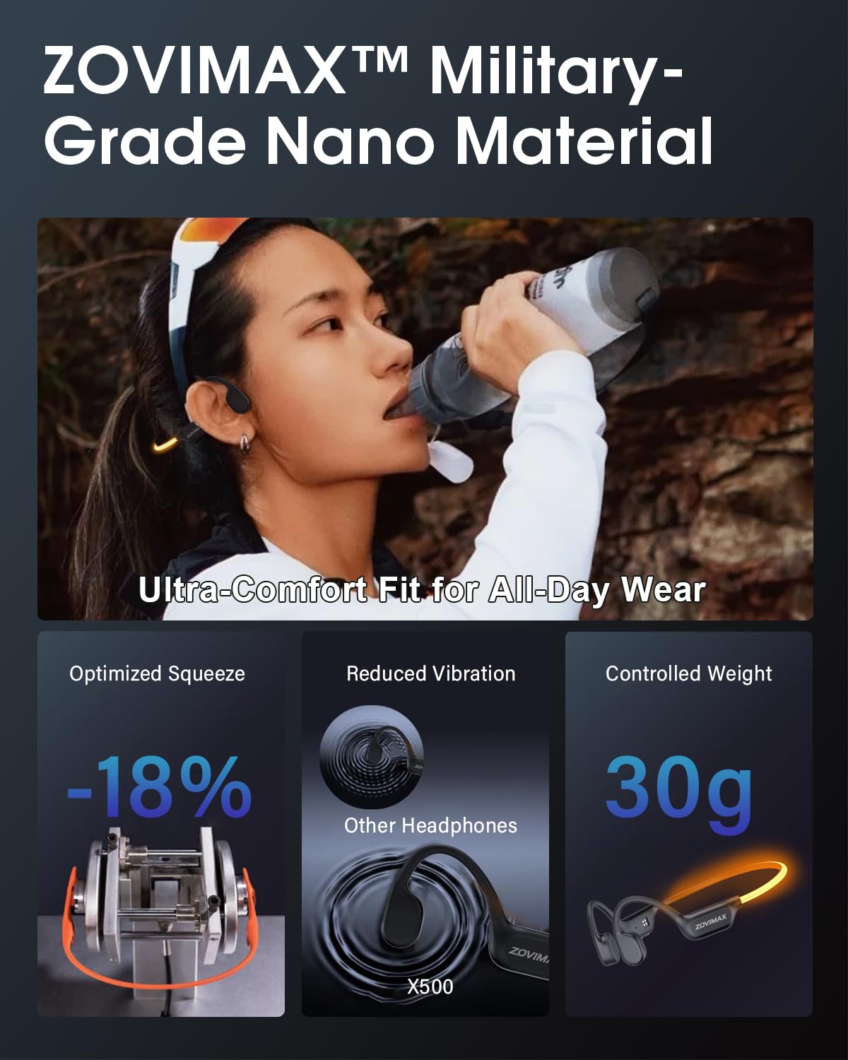 Knochenschall Kopfhörer Bluetooth 6.0 mit LED-Sicherheitslicht, Open Ear Sportkopfhörer Bluetooth mit Mikrofon, IP7 wasserdicht, 10Std Sportkopfhörer für Fitness/Radfahren/Laufen, Schwarz-Orange