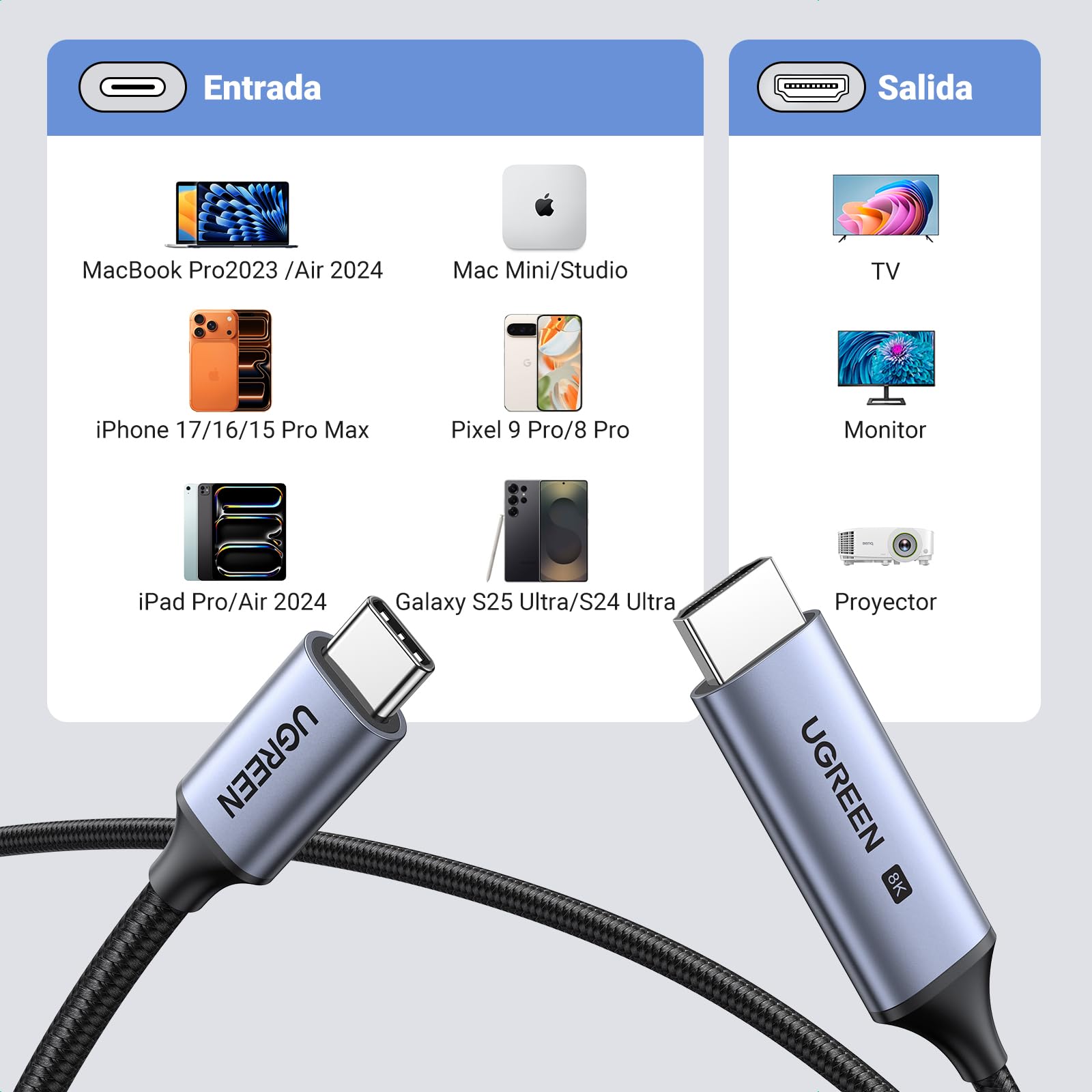 UGREEN Cable USB C a HDMI 8K 6Hz 4K 24Hz Thunderbolt 3 4 HDR HDCP 2.3 Alta Velocidad Compatible con iPhone 17 Plus Pro Max MacBook Pro Air iPad Pro Galaxy S24 Ultra Steam Deck (3M)