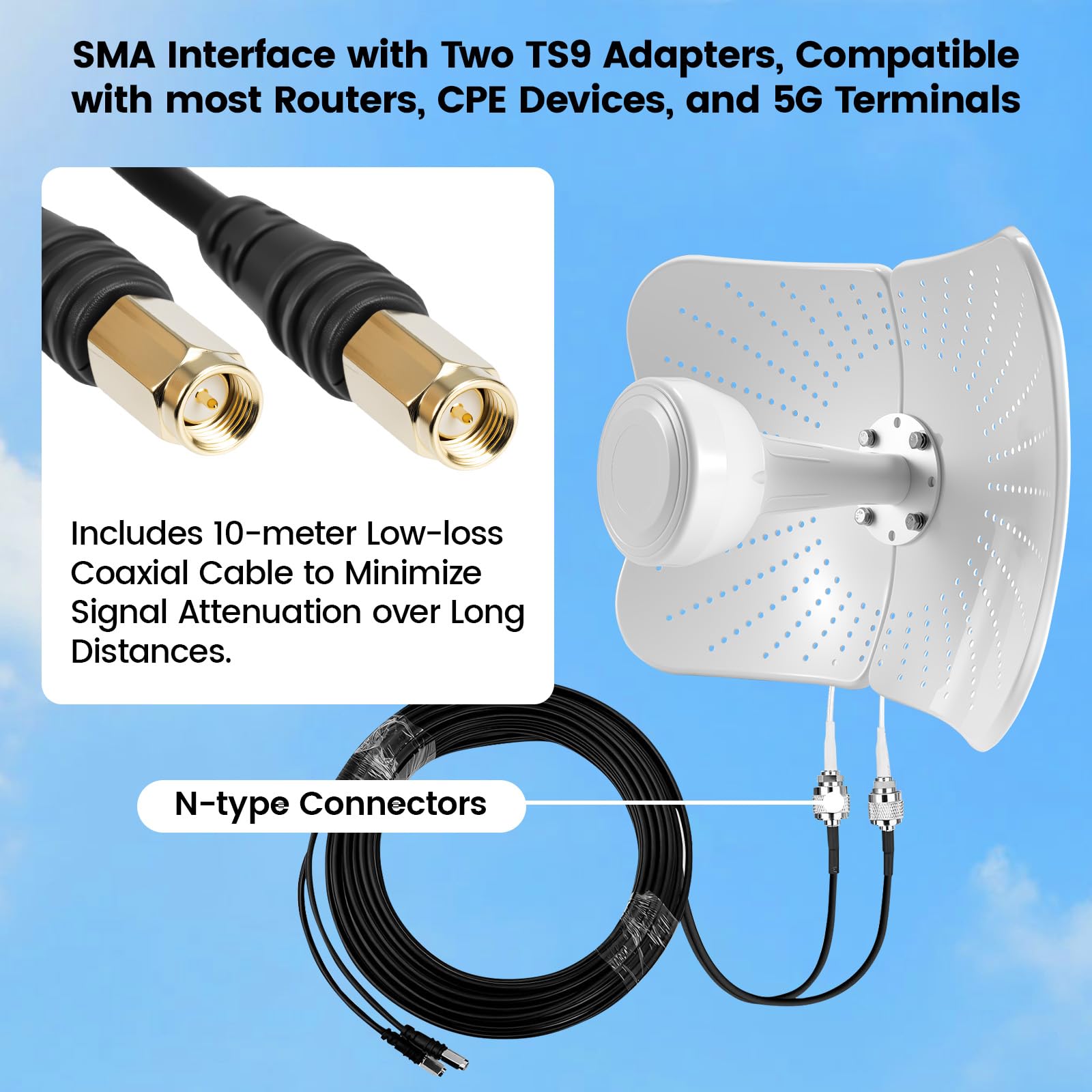 22dBi Gain Doppia Polarizzazione 600-6000MHz Antenna 5G 4G LTE Esterna Mimo Antenna Direzionale, Segnale Compatibile Router Mimo Direzionale con 2 Cavi da 10M, AntennaEsterna SMA/TS9