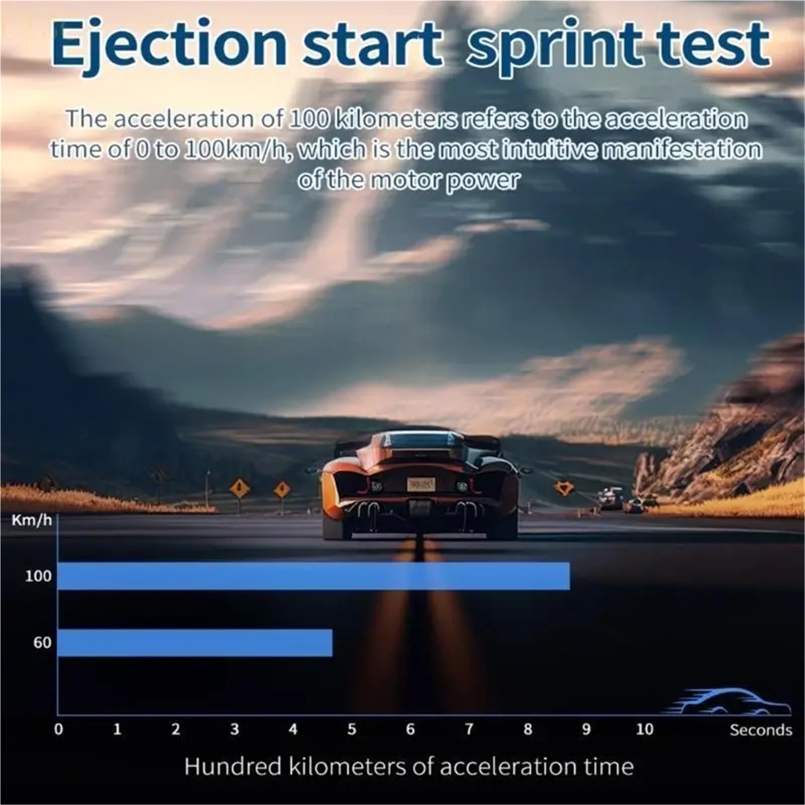 Head-Up Display Car Electronic Speed ClockGauge Driving Speedometer Alarm System(Blue and white)