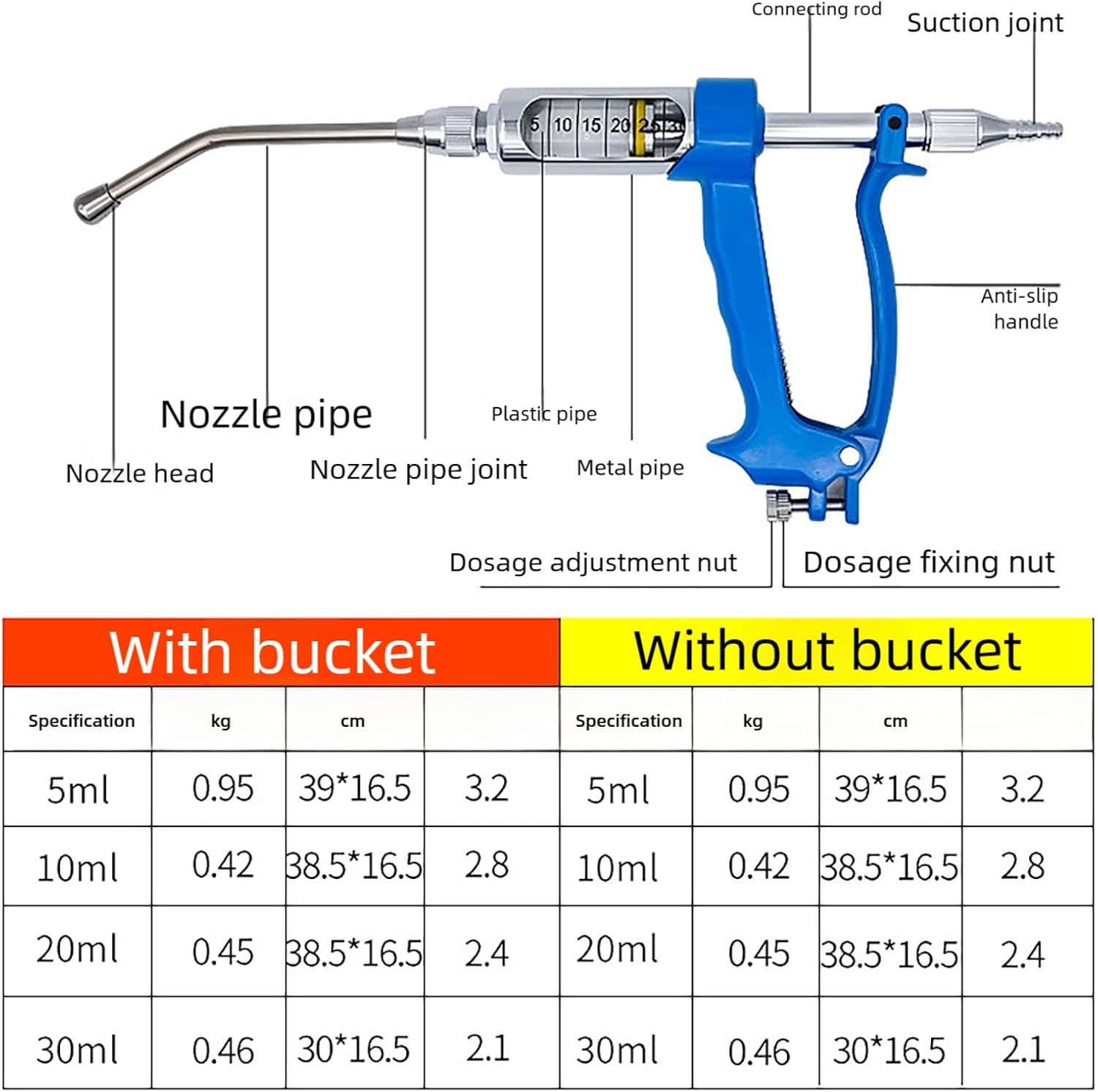 Veterinary Metal Feeding Gun Adjustable Continuous Drench Dosing Device Livestock Medicine Dispenser for Pigs Cows Sheep Horses Efficient Durable Farm Tool 5ml