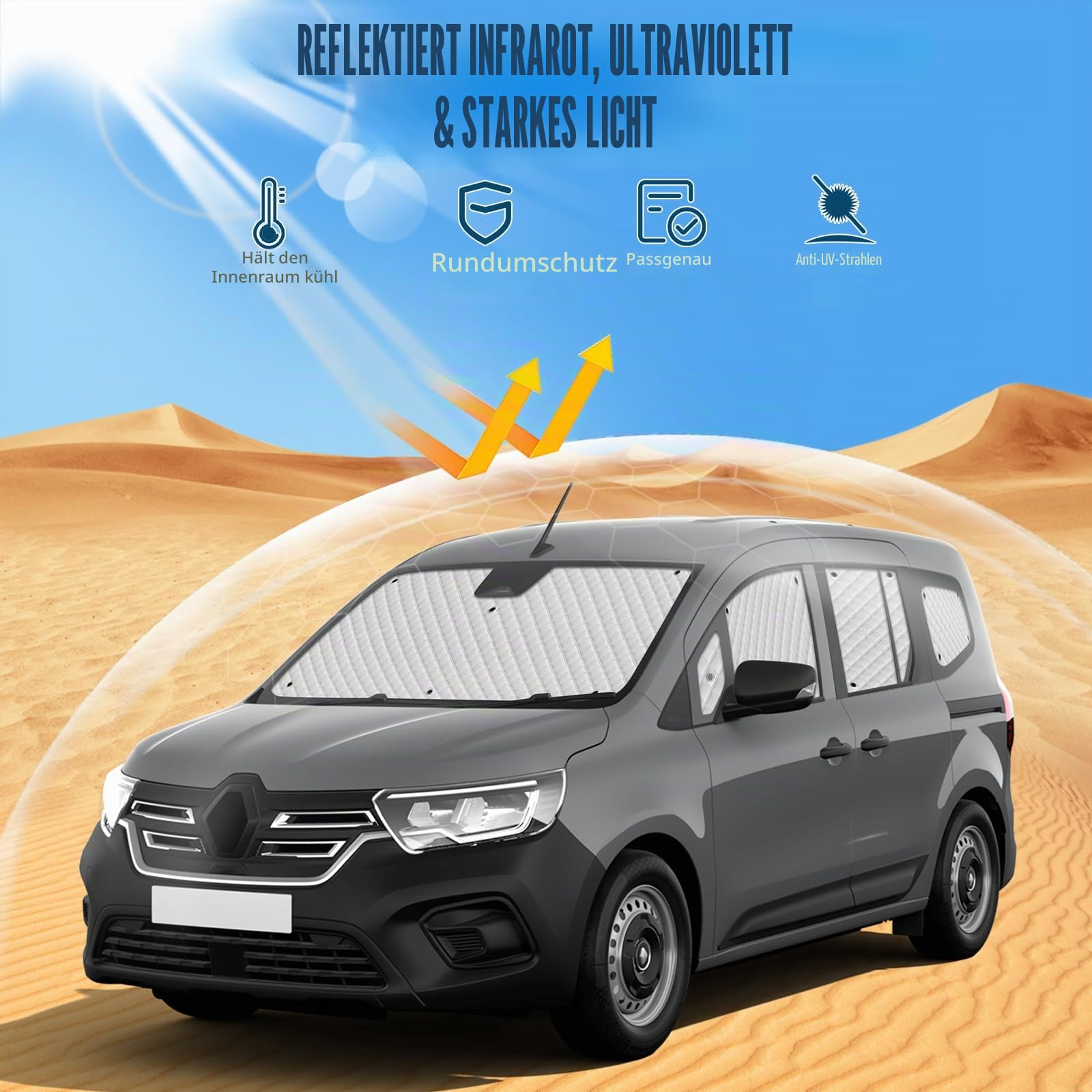 Sonnenschutz Frontscheibe Kompatibel mit Renault Kangoo III XFK 2020-2025, 10 PCS Sonnenschutz Windschutzscheiben Schutz Set, Internes Thermomatte, Auto Faltbar Sonnenblende