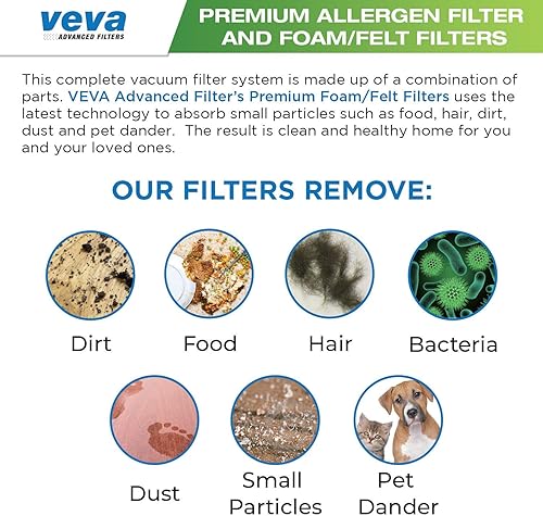 Miniatura 6 de VEVA Juego de filtros de vacío prémium con 6 alérgenos, 6 espumas, 6 filtros de fieltro para aspiradoras Shark Rocket Modelo HV319Q, 320, 321, 322,