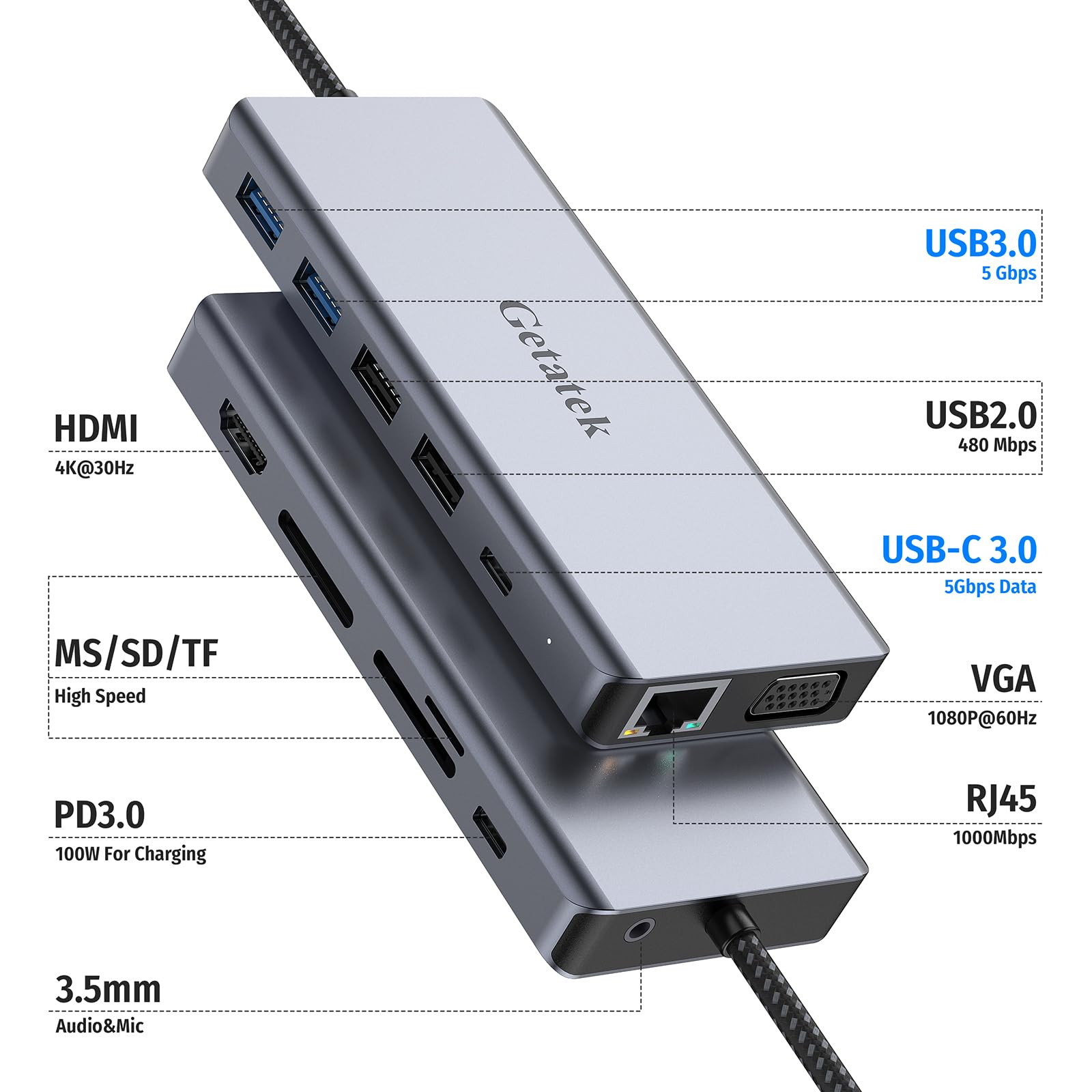 Docking station 12 in 1 USB C, adattatore Ethernet con HDMI 4K a
