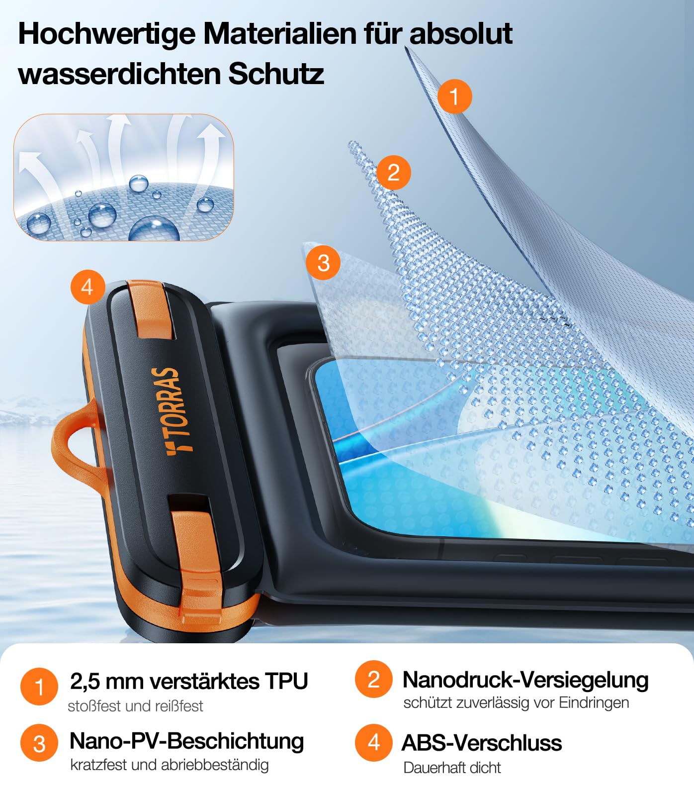 TORRAS IP68 wasserdichte Handyhülle [Doppelte Taschen], Unterwasser Handyhülle Wasserfeste Handytasche, 500g Maximaler Auftrieb, Ideal für Tiefsee-Tauchen, Schwimmen, SUP und Segeln, 7,9 Zoll,Schwarz