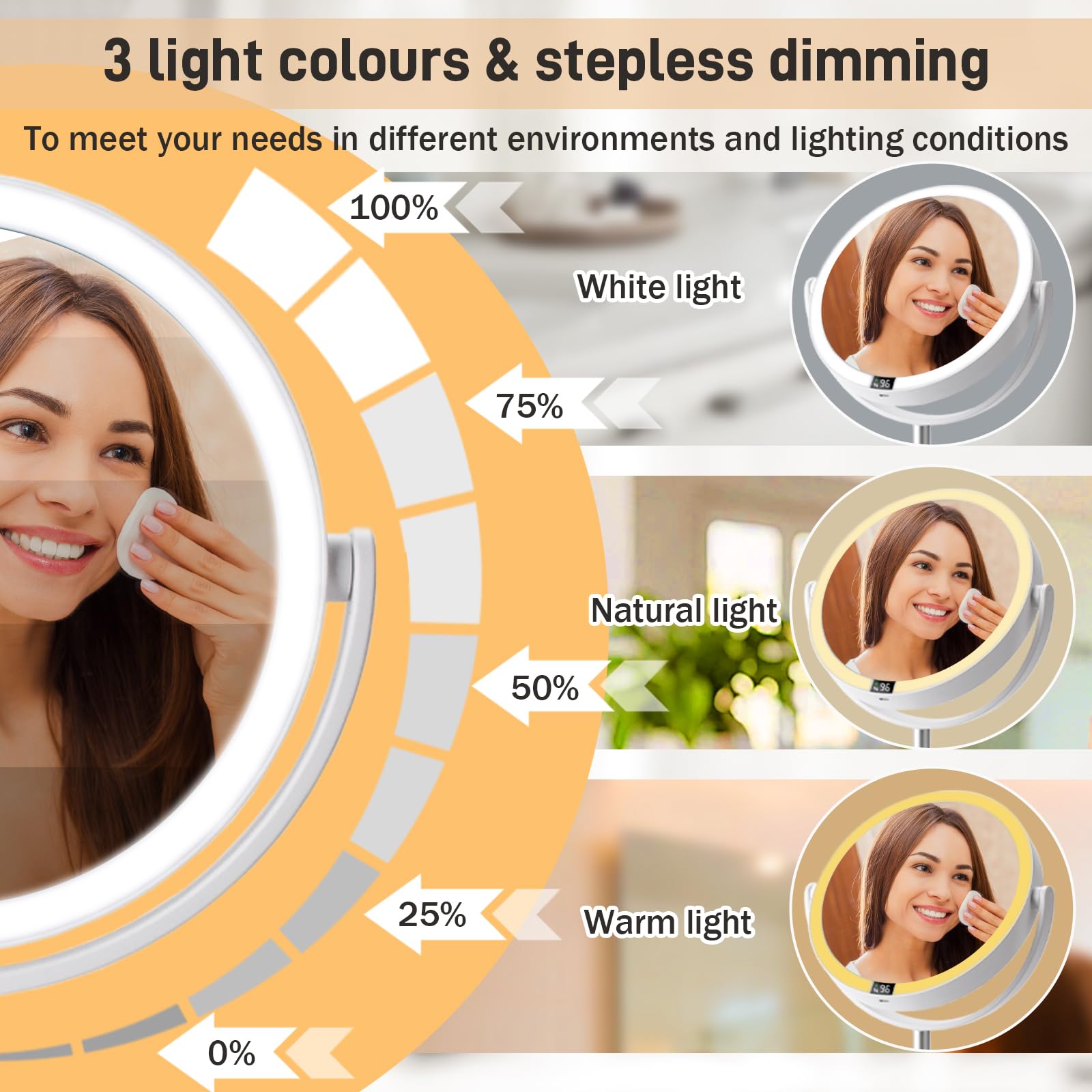 Miroir Grossissant Lumineux 10X/1X,Mirroir Maquilleur Lumineux,Miroir Maquillage LED Rechargeable avec 3 Couleurs éclairage,Rotation 360° pour Maquillage,Soin du Visag