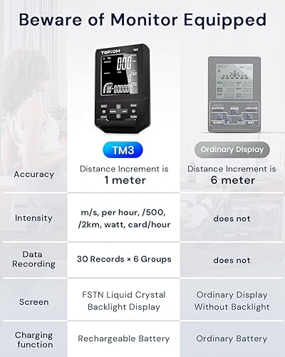 Miniatura 8 de Máquina de remo de agua con monitor de rendimiento TM-3, carga máxima de 400 libras, máquina de remo de madera de roble