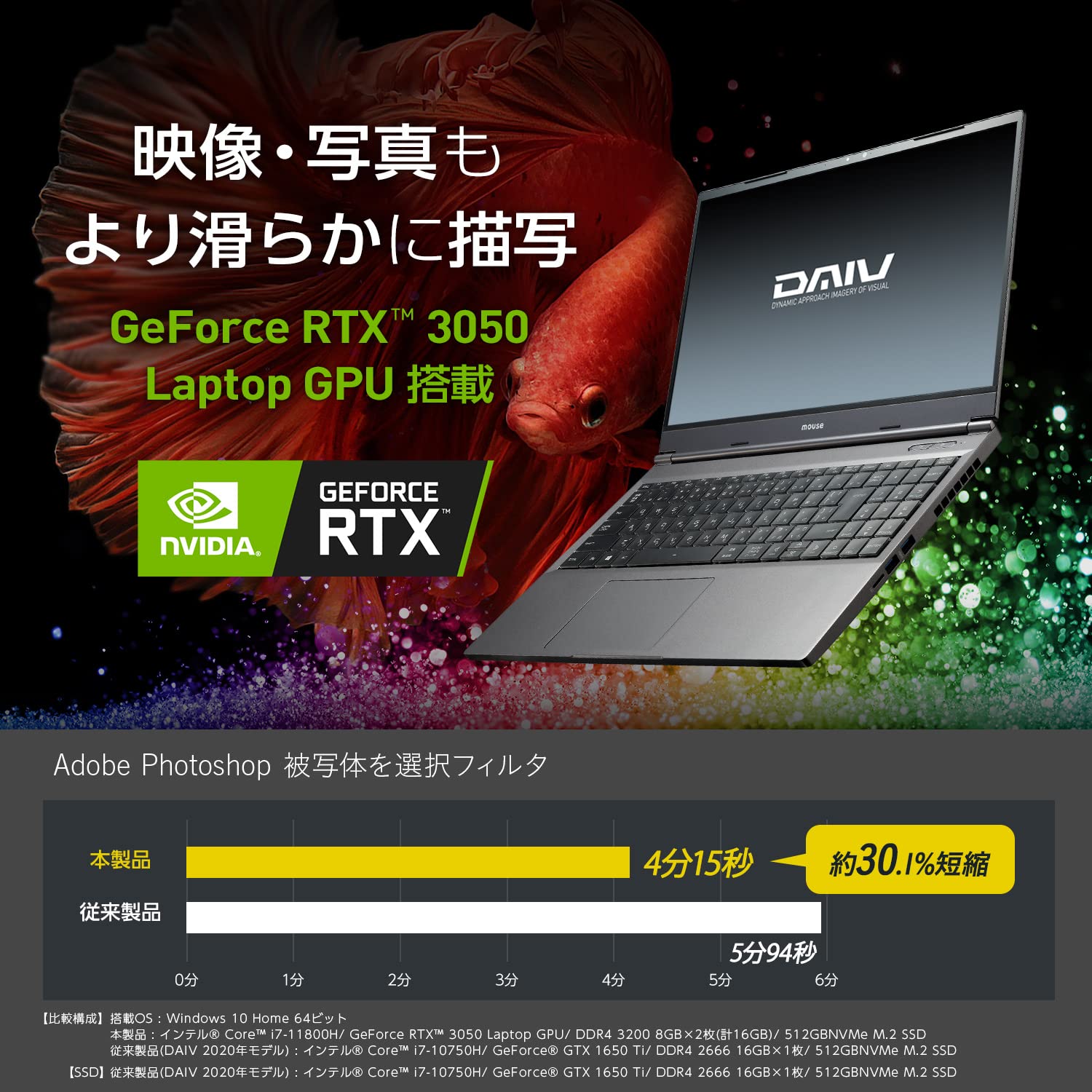 Amazon.co.jp: mouse クリエイター 15.6インチ フルHD ノートパソコン 