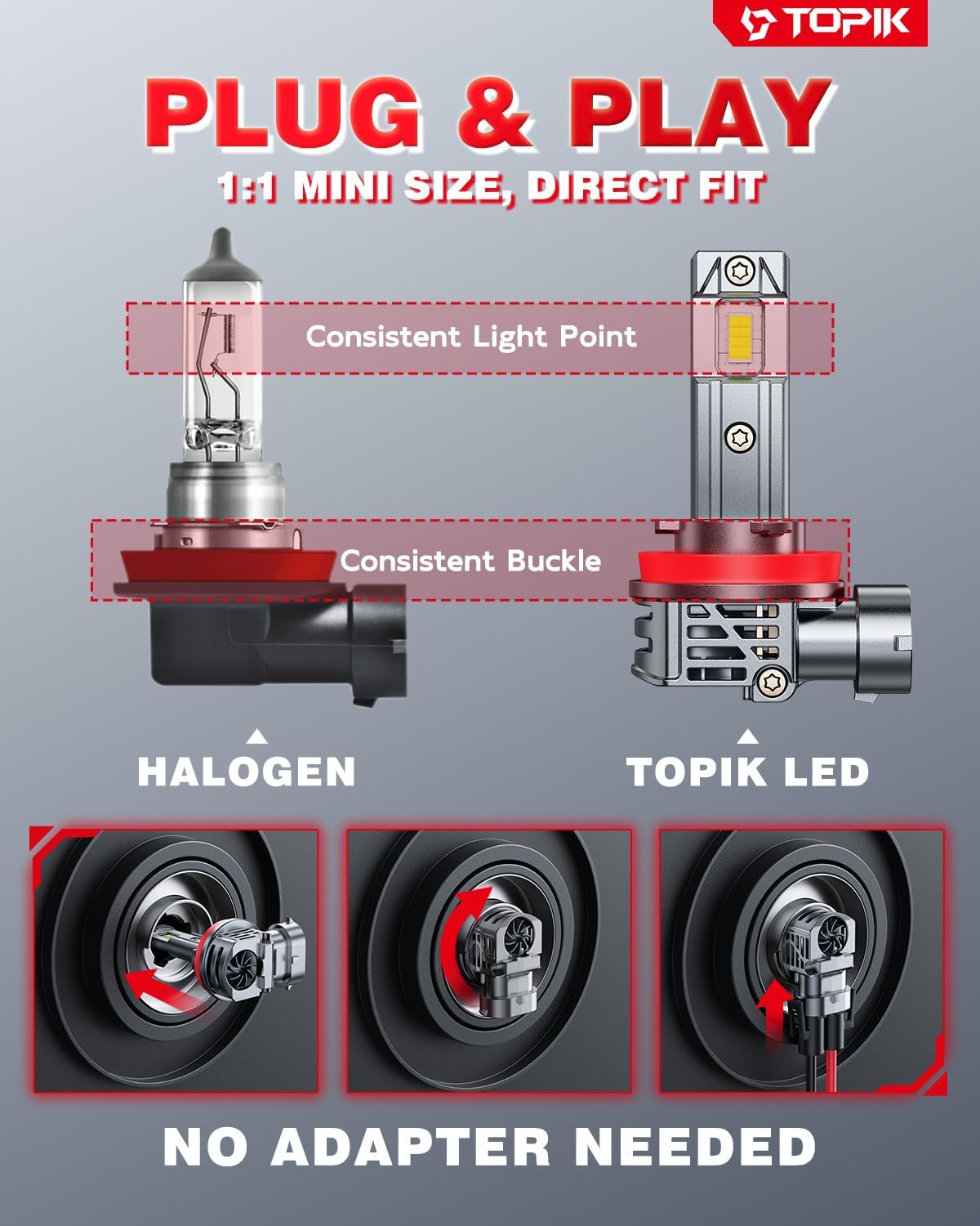 TOPIK Upgraded 9006 HB4 Light Bulbs, 32,000LM White 800% Ultra Brightness, No Adapter Required 9006 bulbs, Plug & Play Quick Installation, Pack of 2