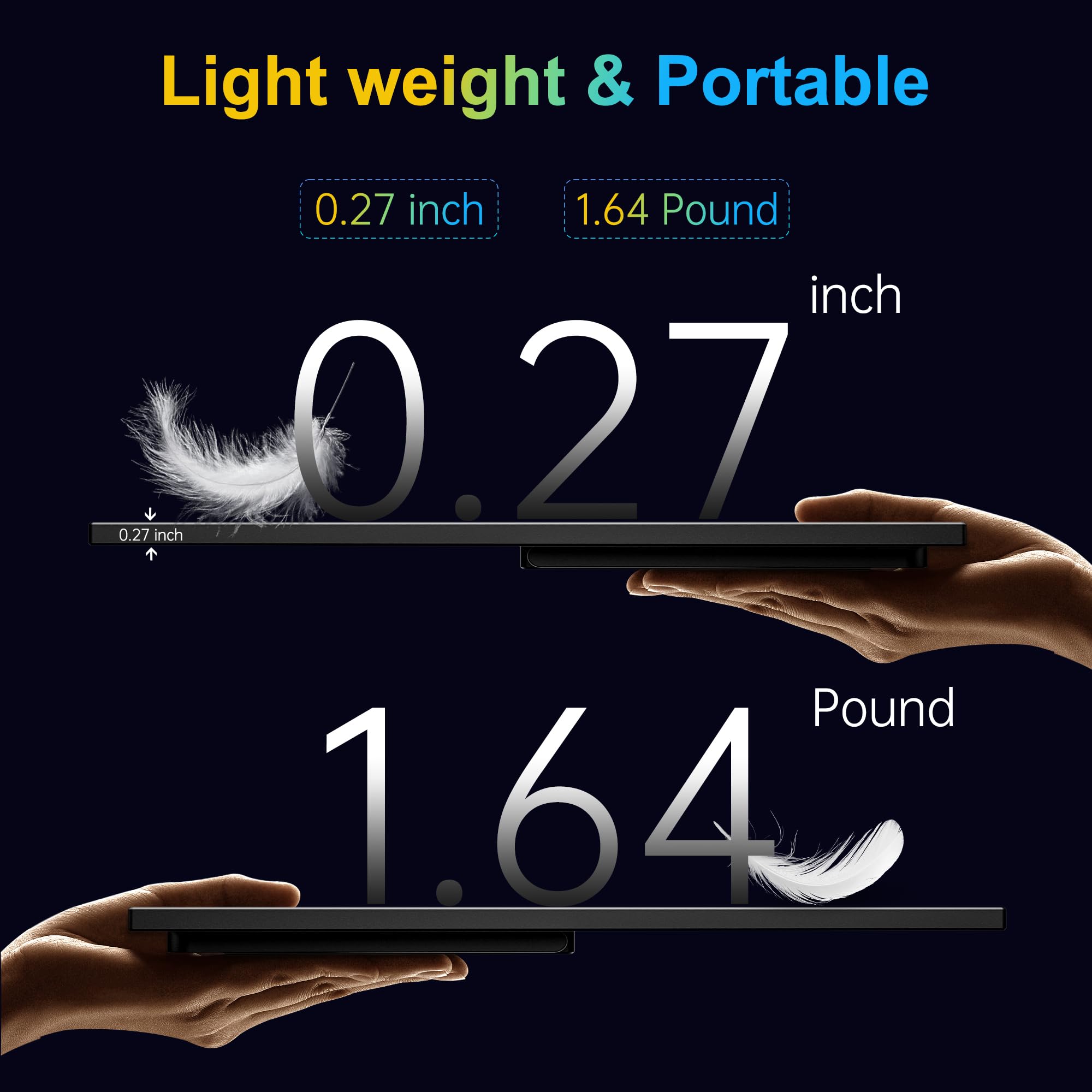 HGFRTEE Monitor portatile 15,6 Pollici FHD, Schermo Portatile 1920 x 1080 FHD, 60Hz, Antiriflesso IPS, USB-C, mini HDMI, Altoparlante, Supporto Pieghevole, VESA, per PC, Laptop, Mobile