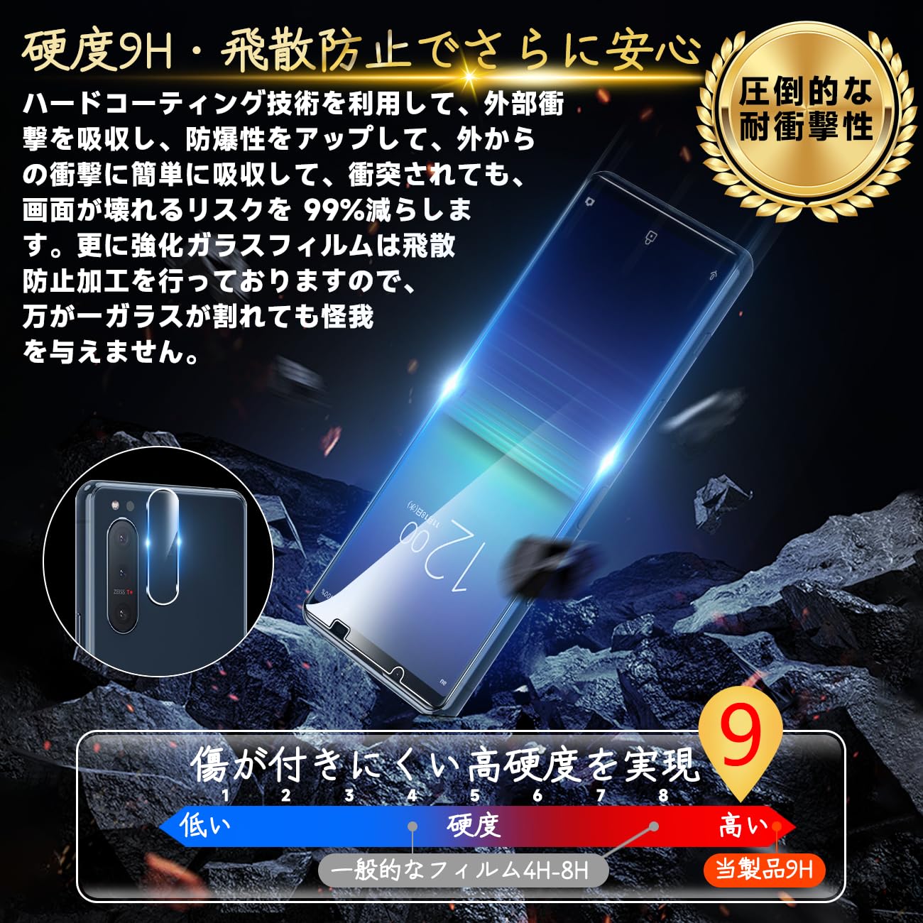 Amazon | 対応 Xperia 5 II SO-52A / SOG02 ガラスフィルム 指紋防止